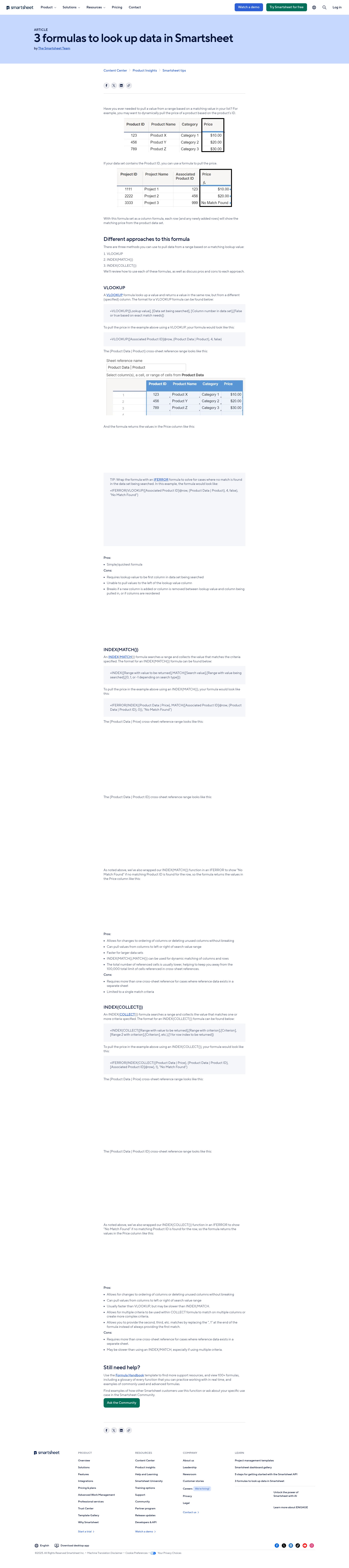 Screenshot of smartsheet.com