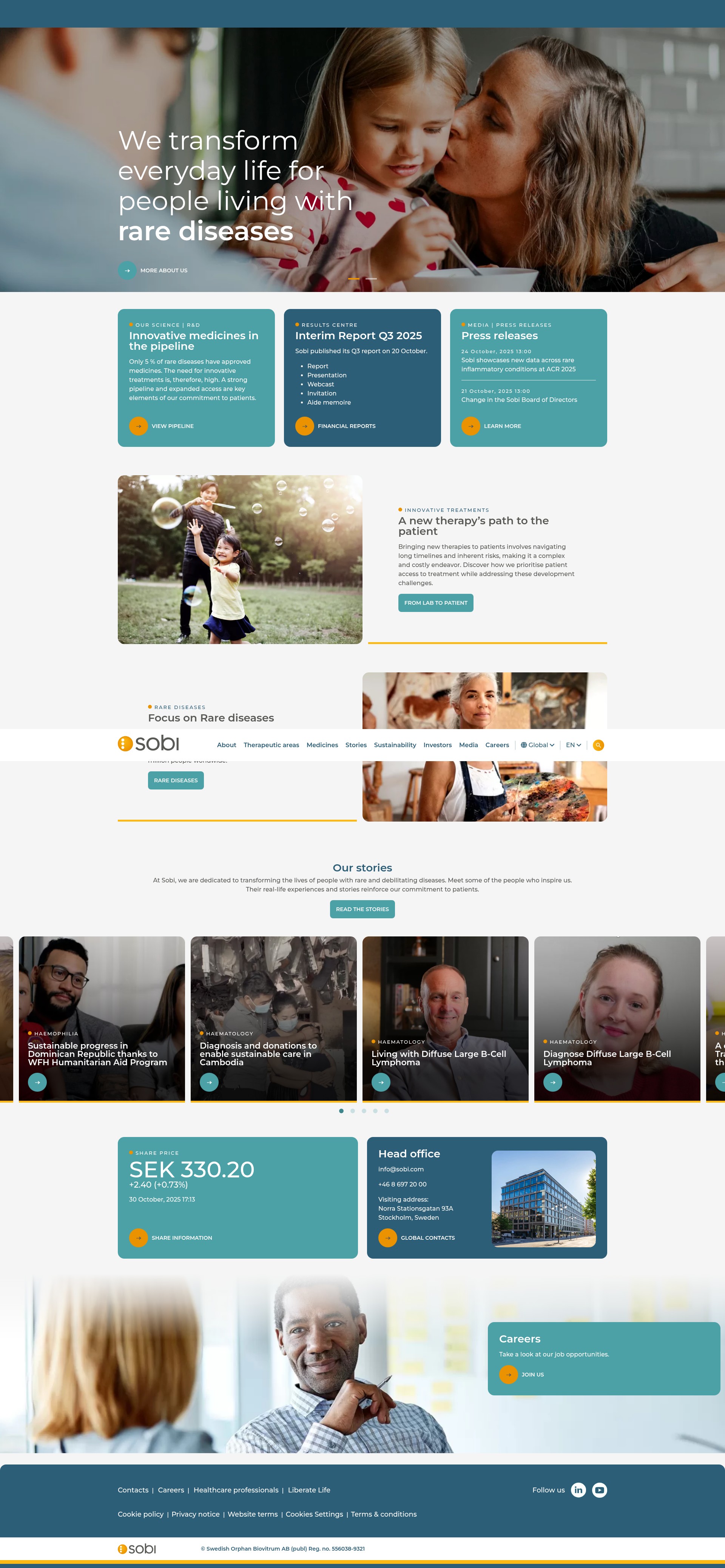 Screenshot of sobi.com