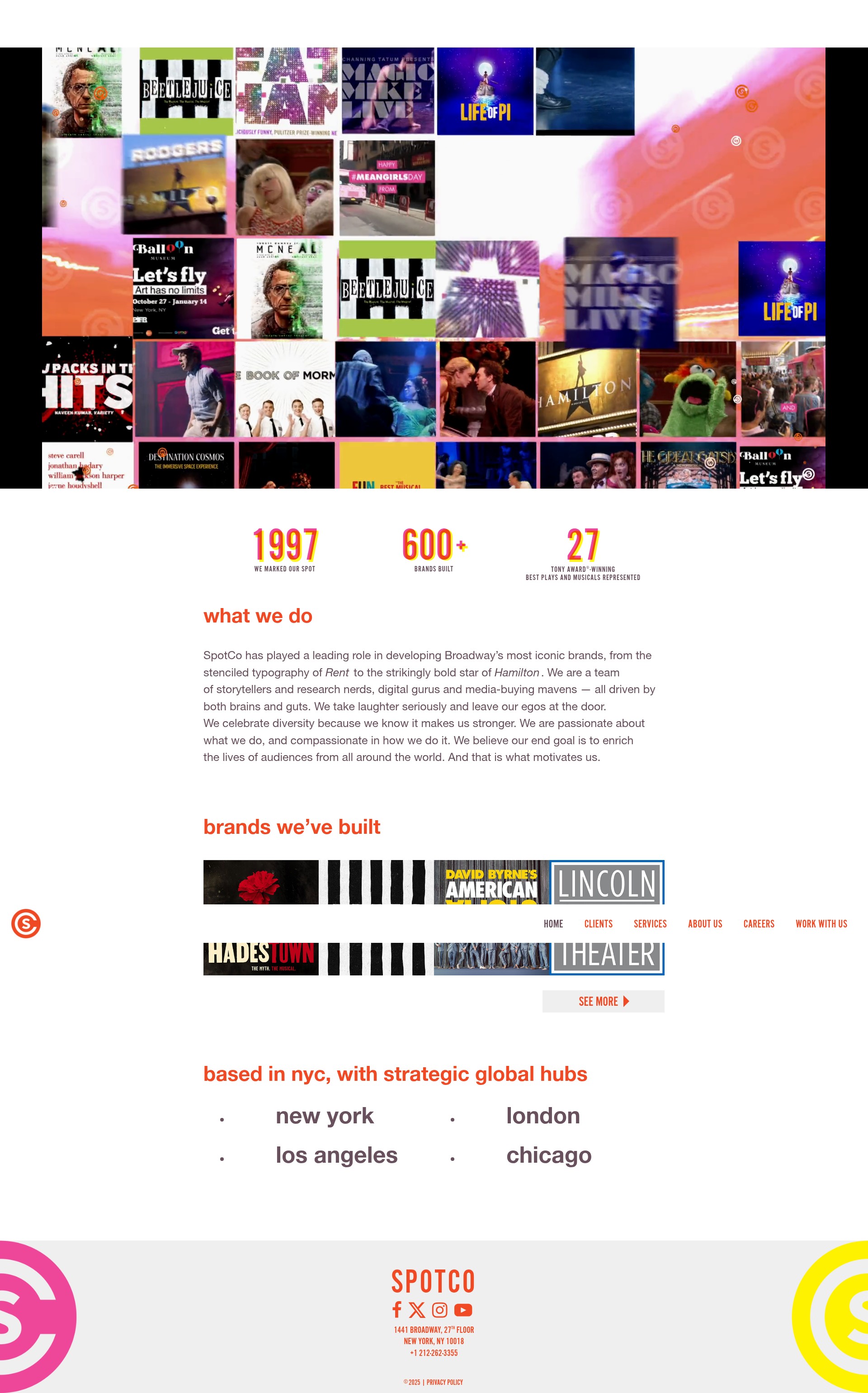Screenshot of spotnyc.com