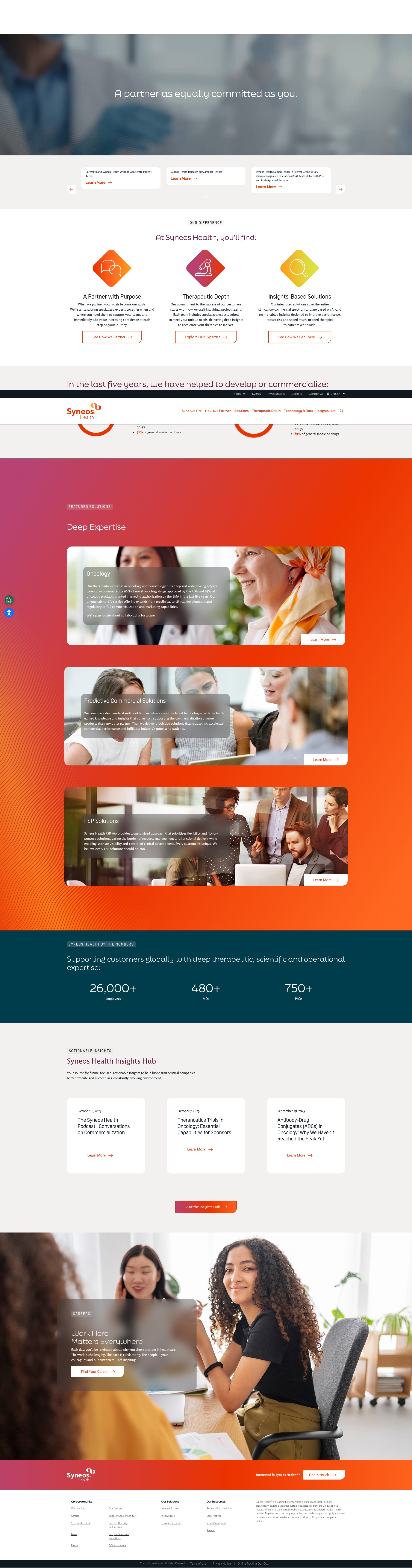 Screenshot of syneoshealth.com