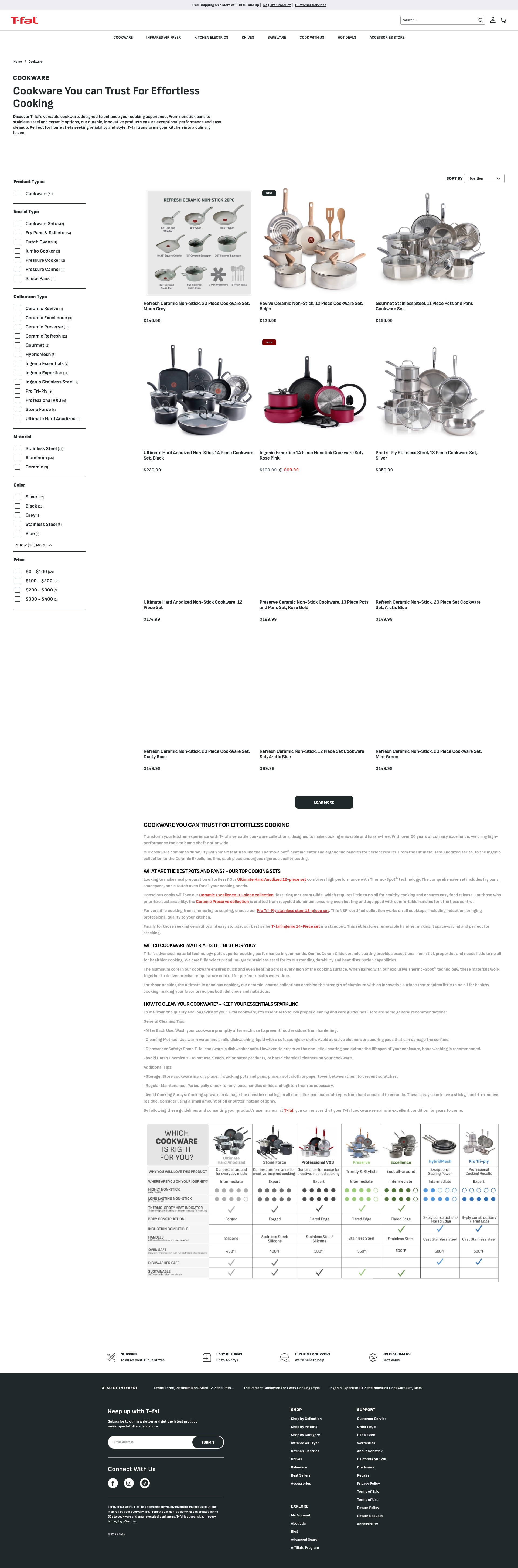 Screenshot of t-falusa.com