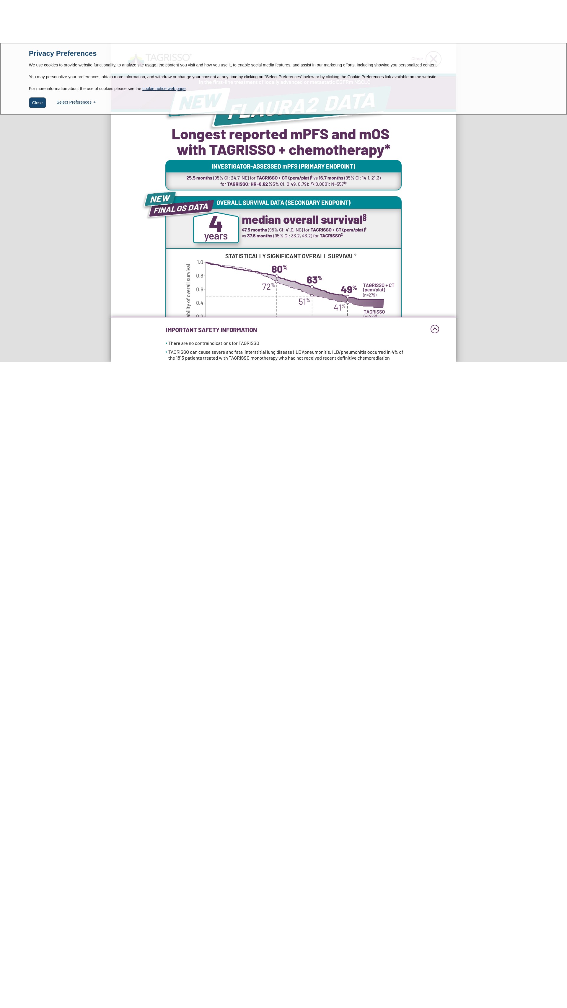 Screenshot of tagrissohcp.com