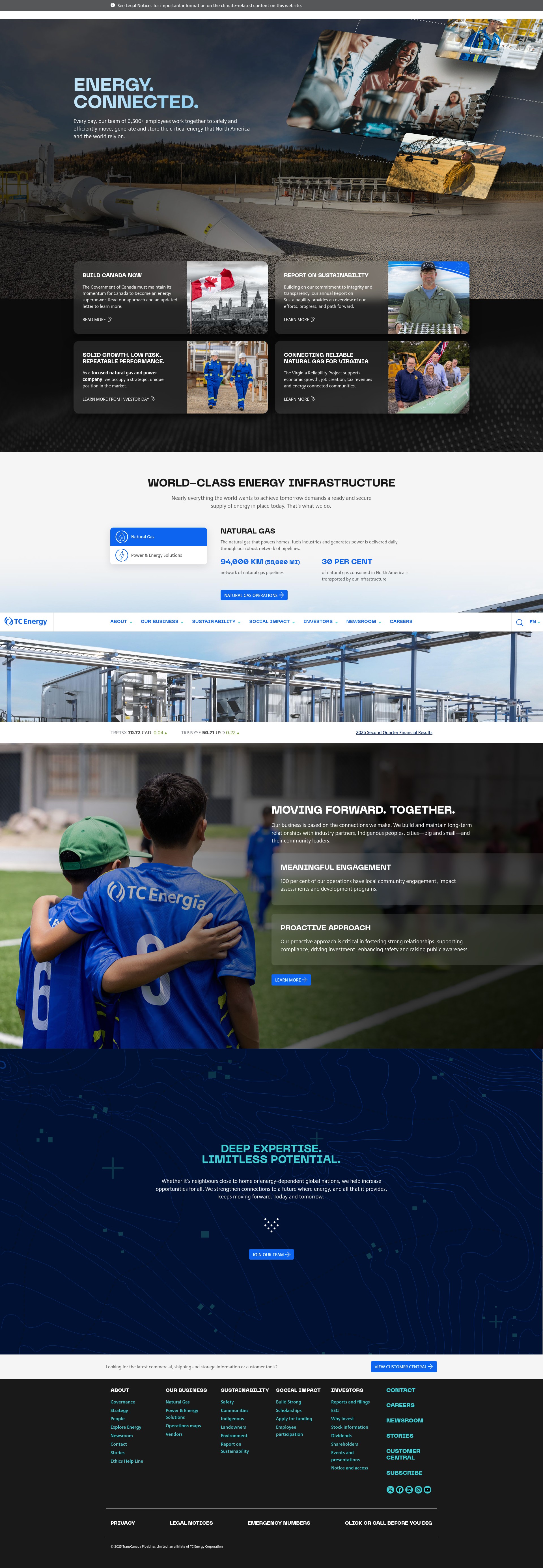 Screenshot of tcenergy.com