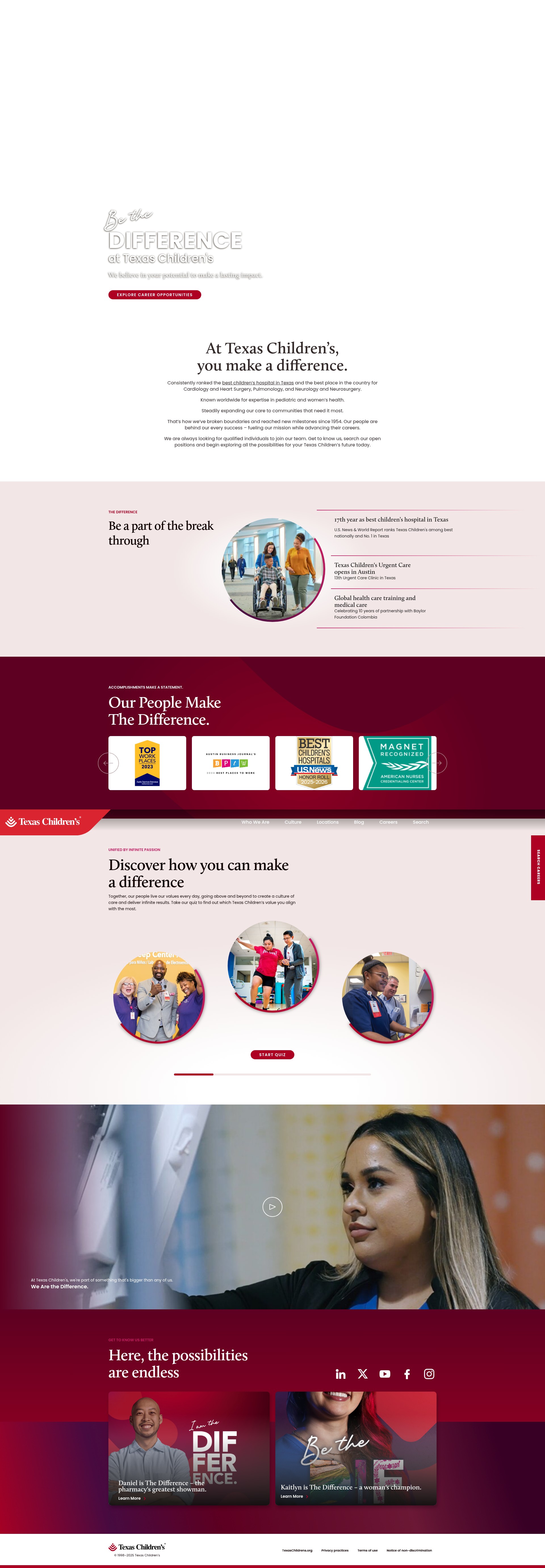 Screenshot of texaschildrenspeople.org