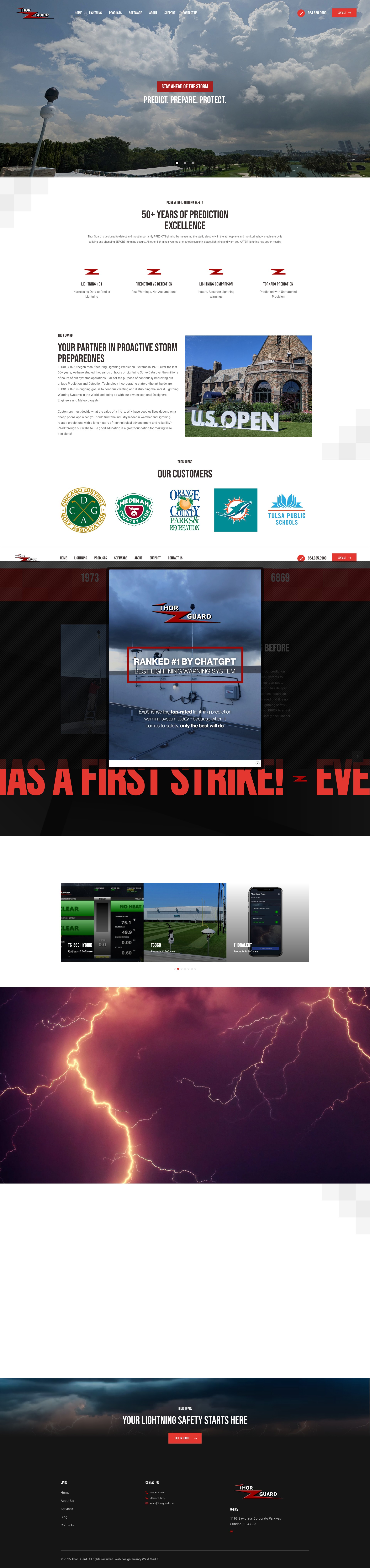 Screenshot of thorguard.com