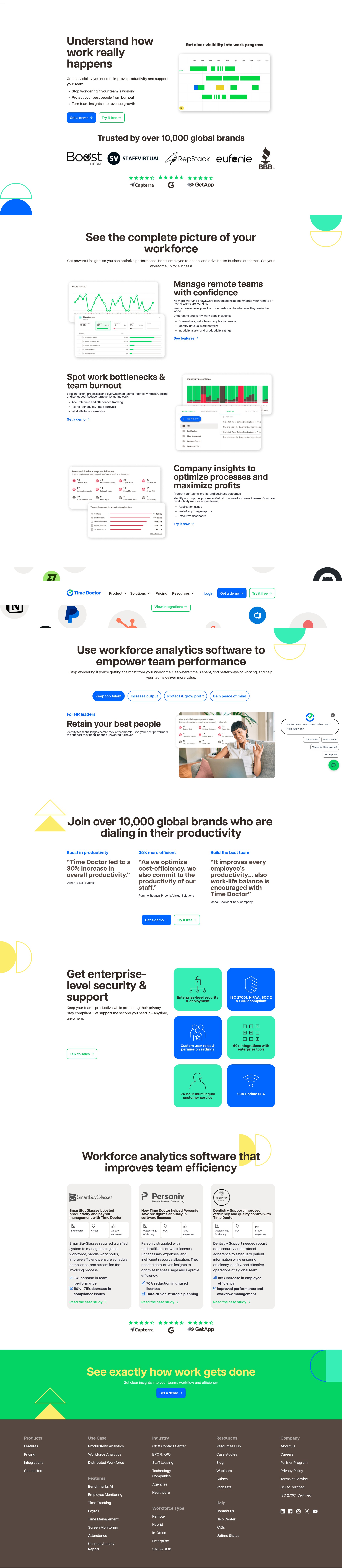 Screenshot of timedoctor.com