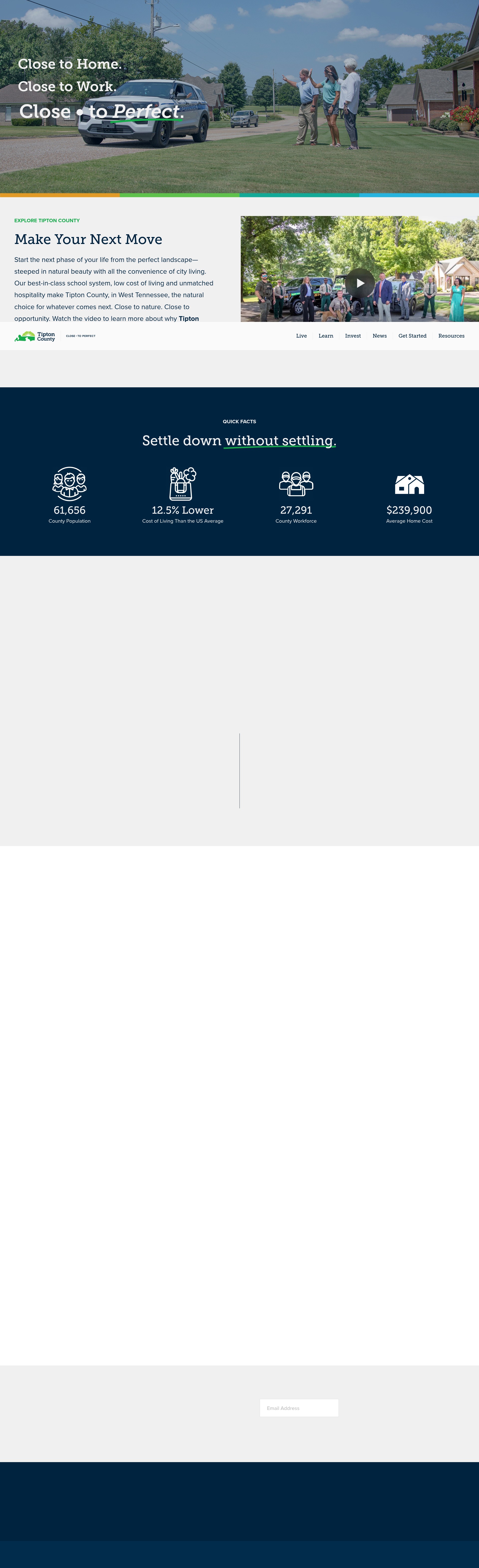 Screenshot of tiptonperfect.com