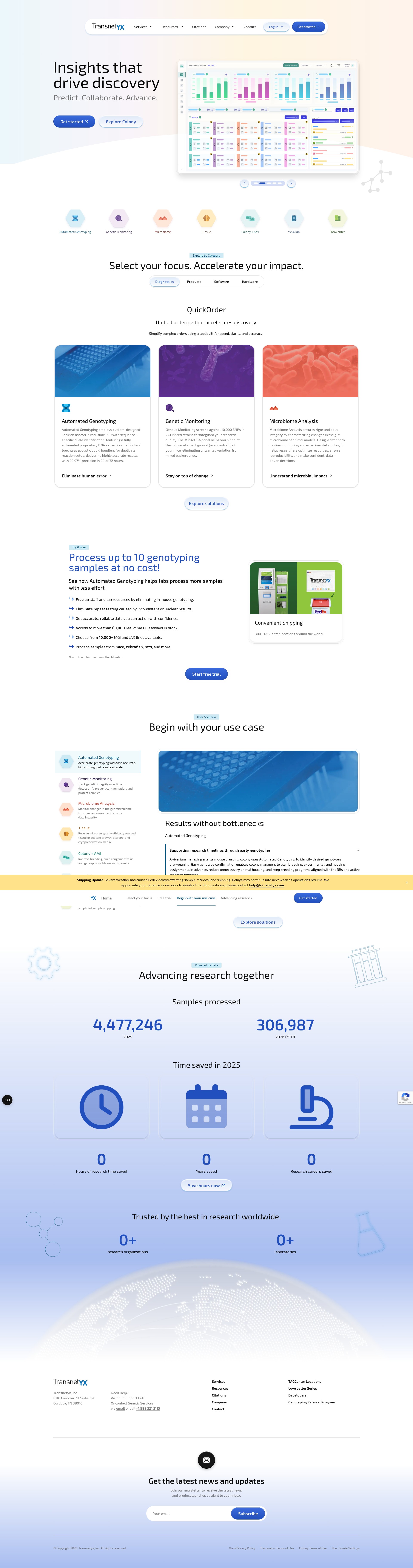 Screenshot of transnetyx.com