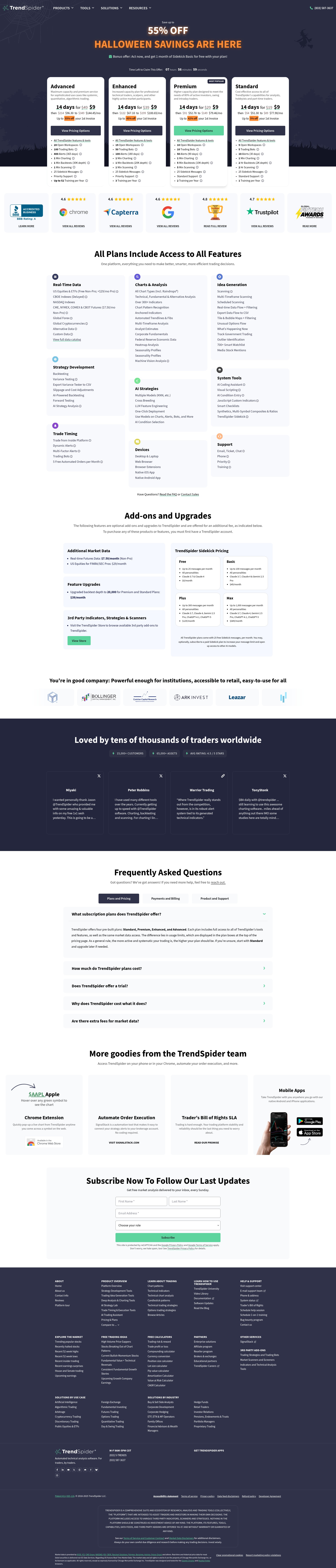 Screenshot of trendspider.com