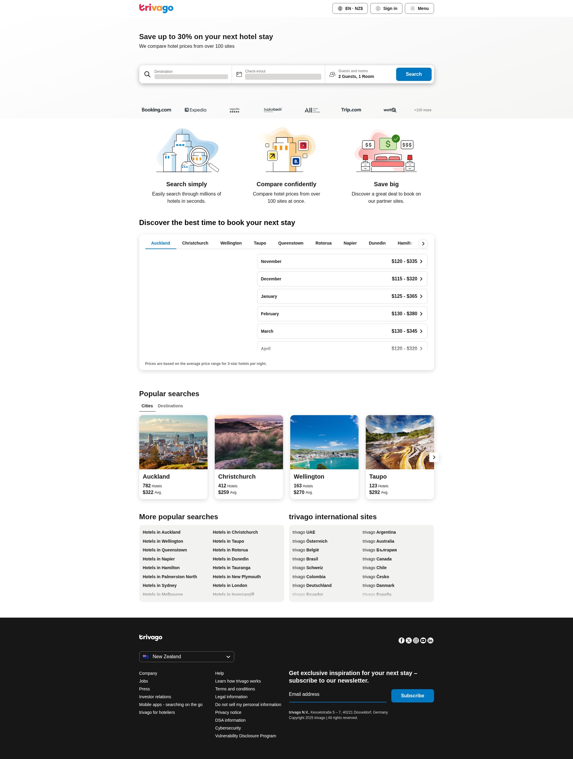 Screenshot of trivago.co.nz