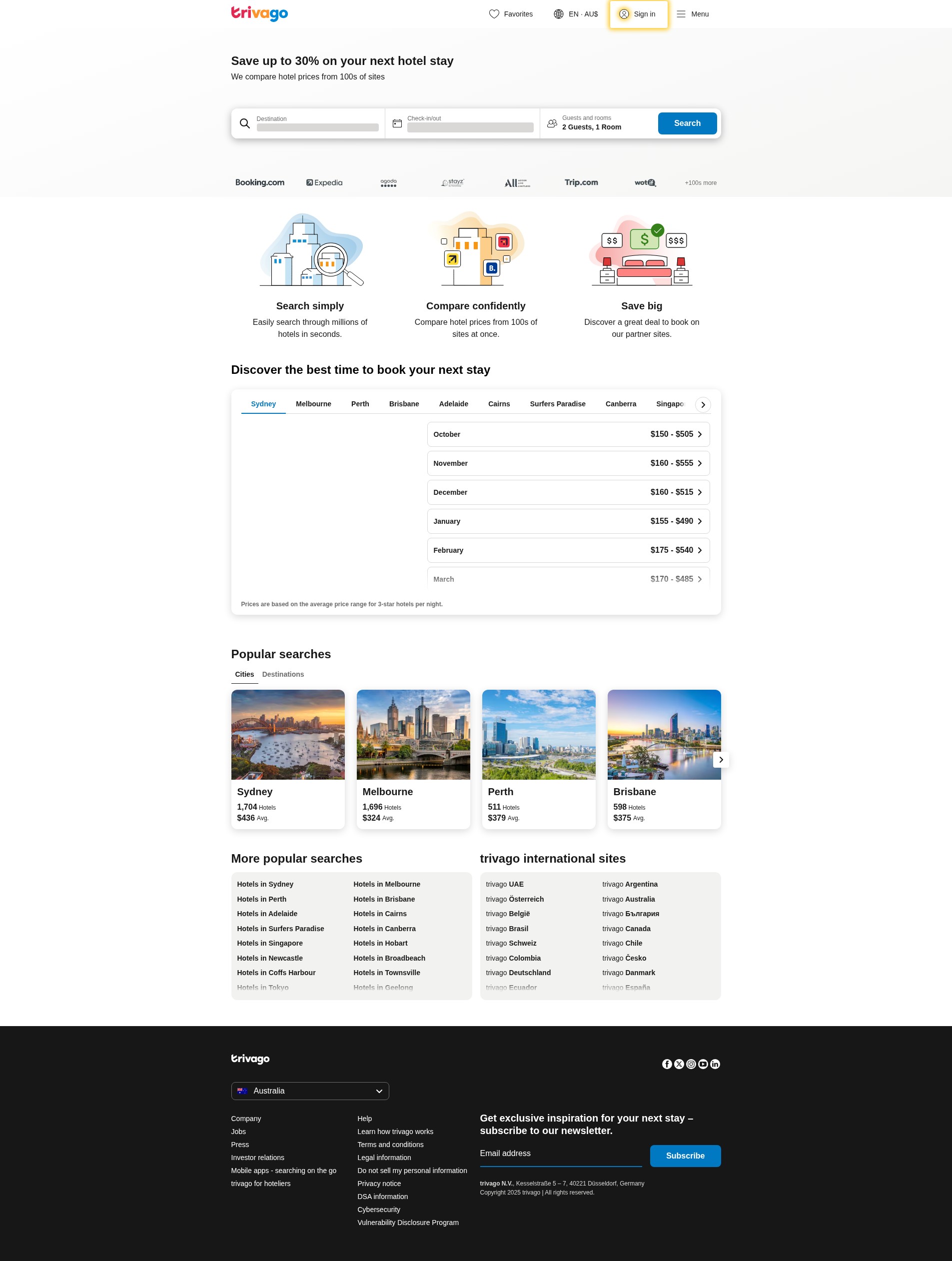 Screenshot of trivago.com.au
