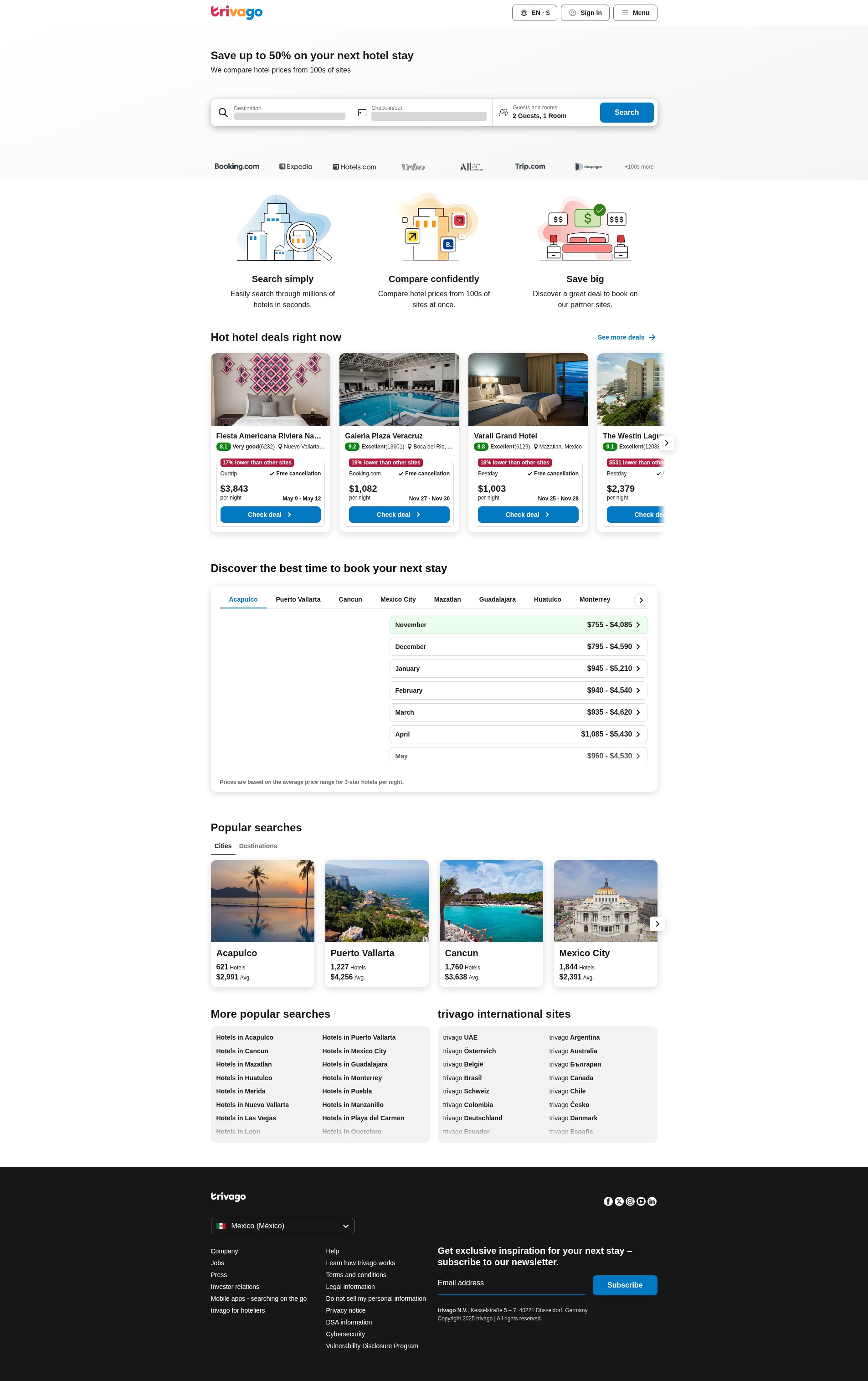 Screenshot of trivago.com.mx