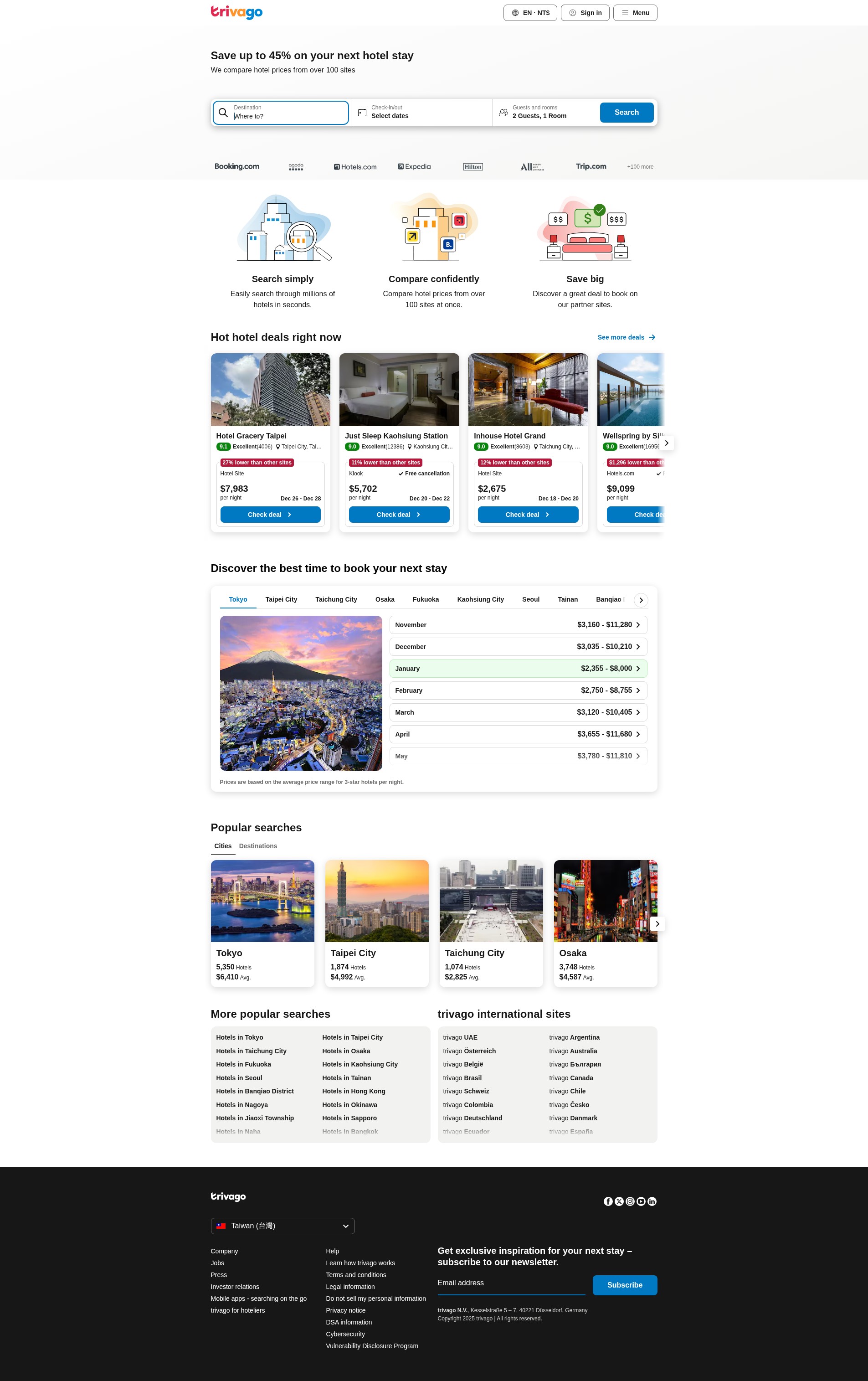 Screenshot of trivago.com.tw