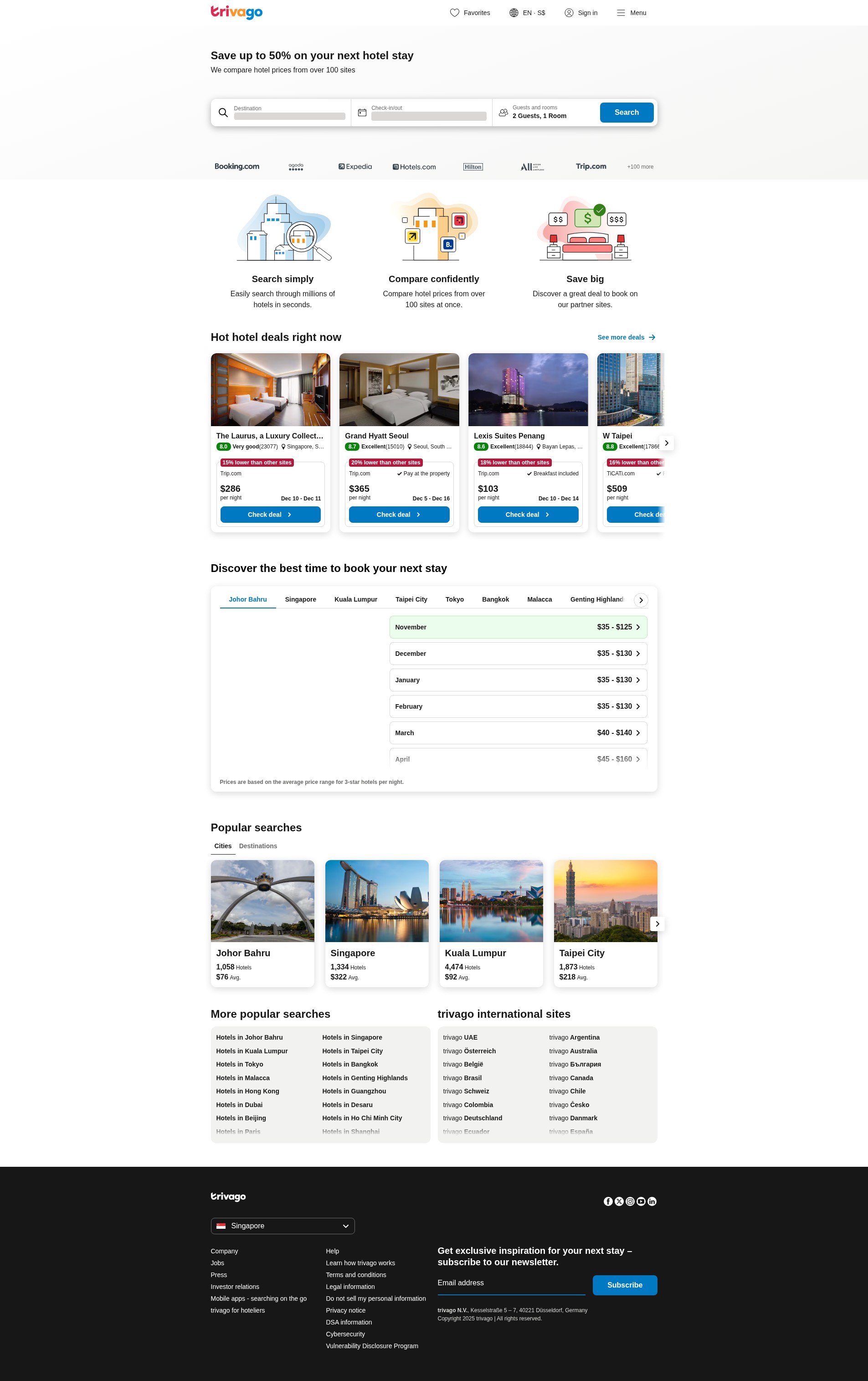 Screenshot of trivago.sg