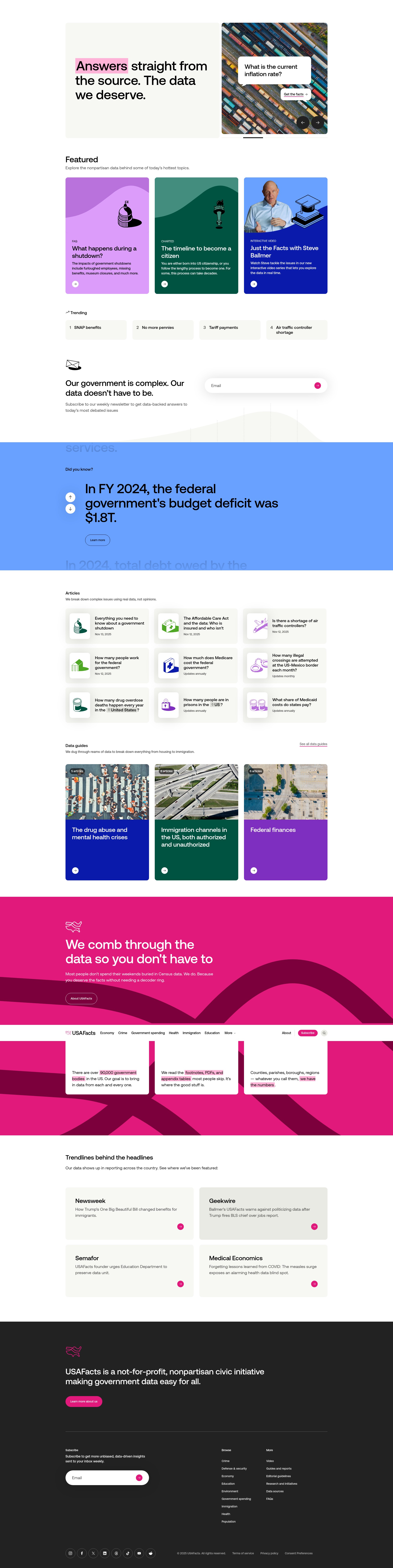 Screenshot of usafacts.org