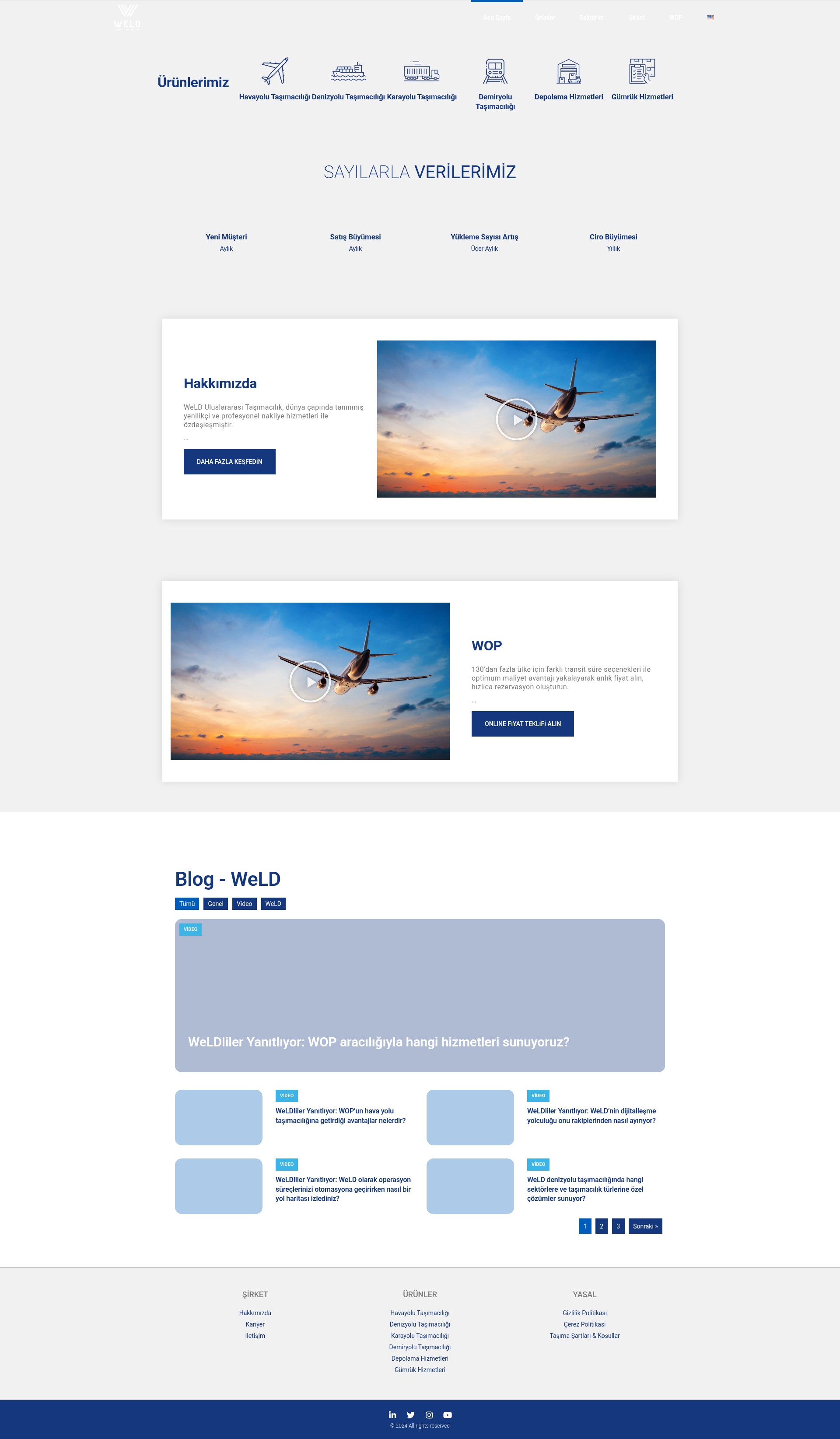 Screenshot of weld-int.com