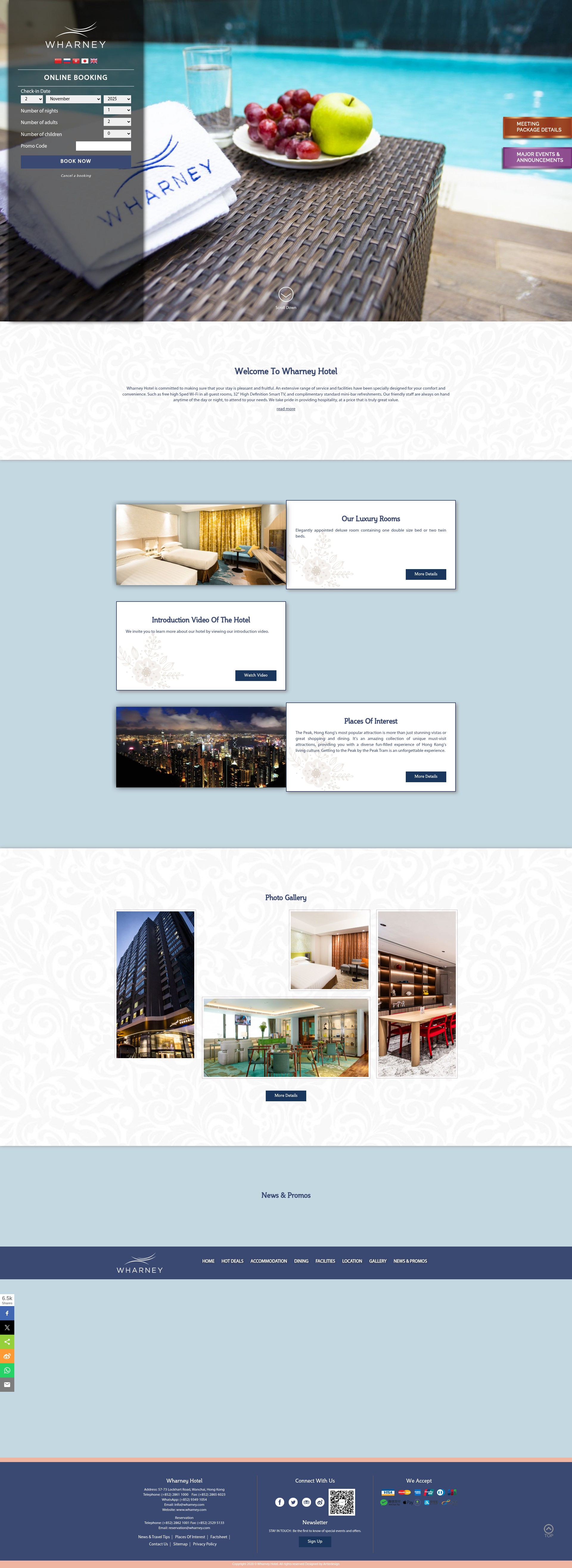 Screenshot of wharney.com