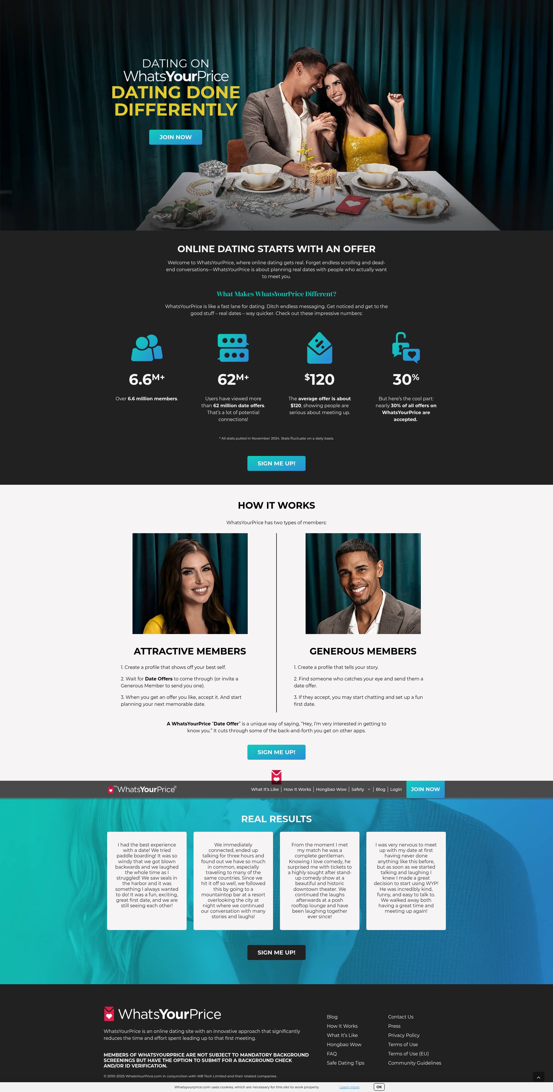 Screenshot of whatsyourprice.com