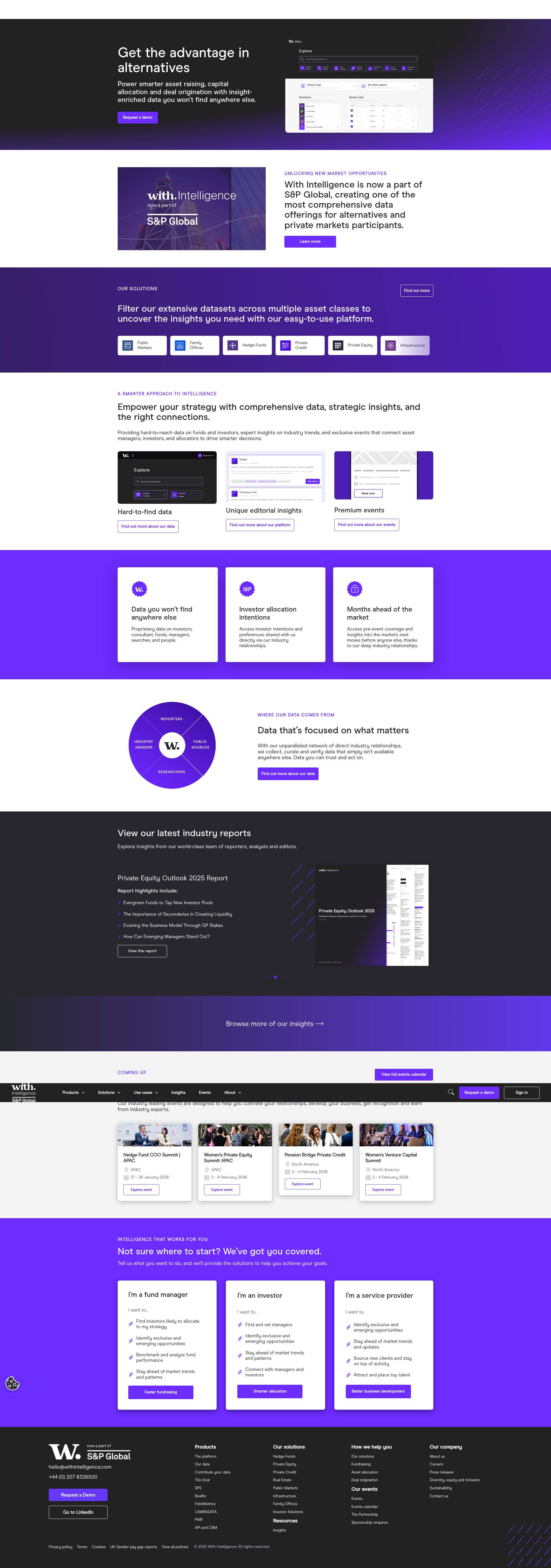 Screenshot of withintelligence.com