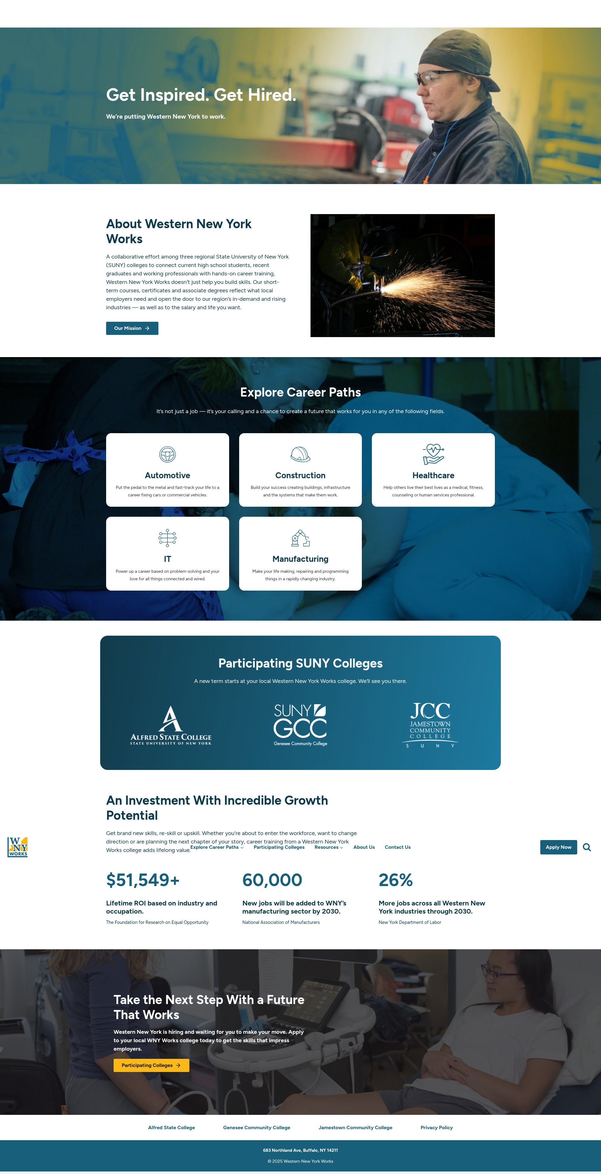 Screenshot of wnyworks.org
