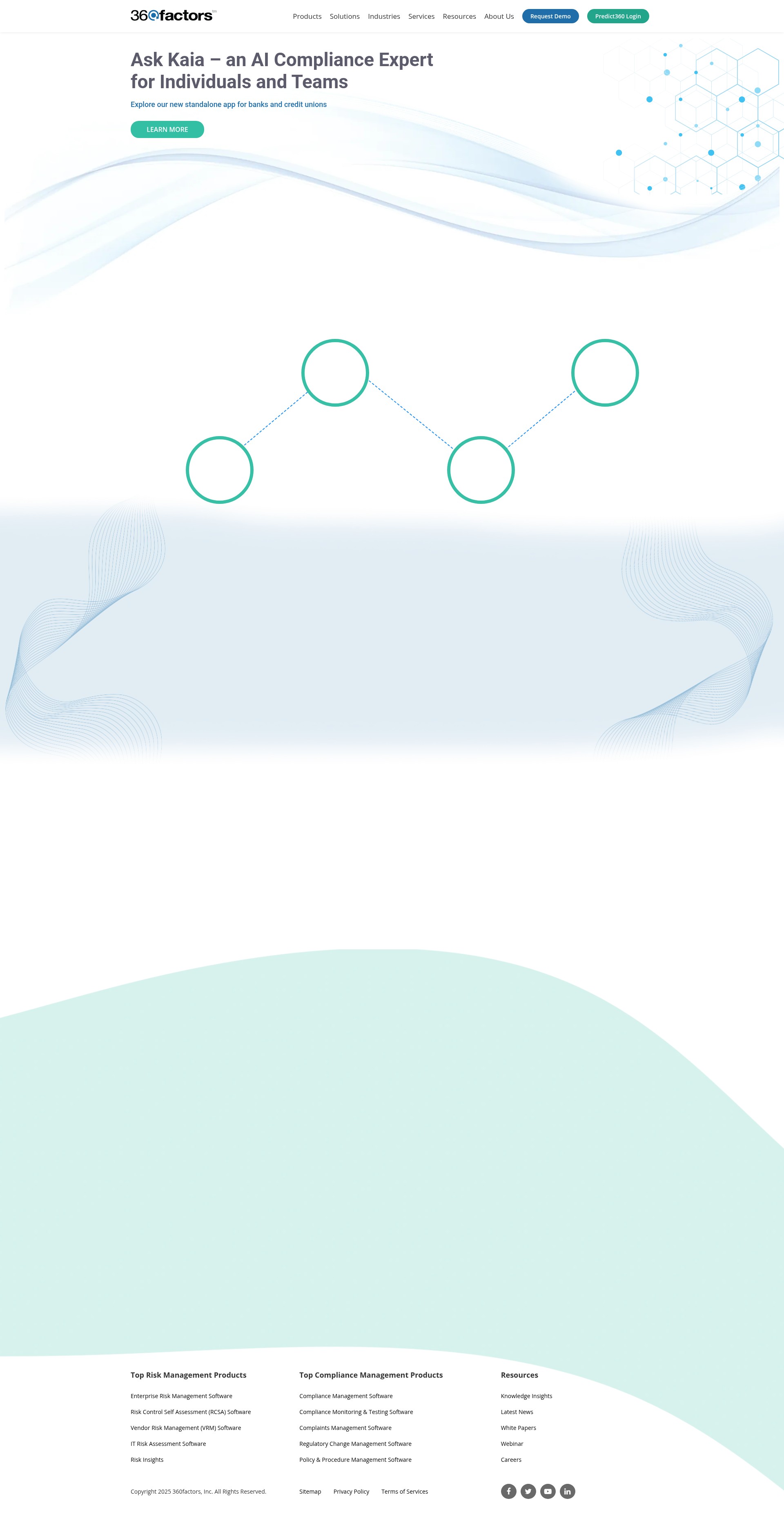 Screenshot of www.360factors.com