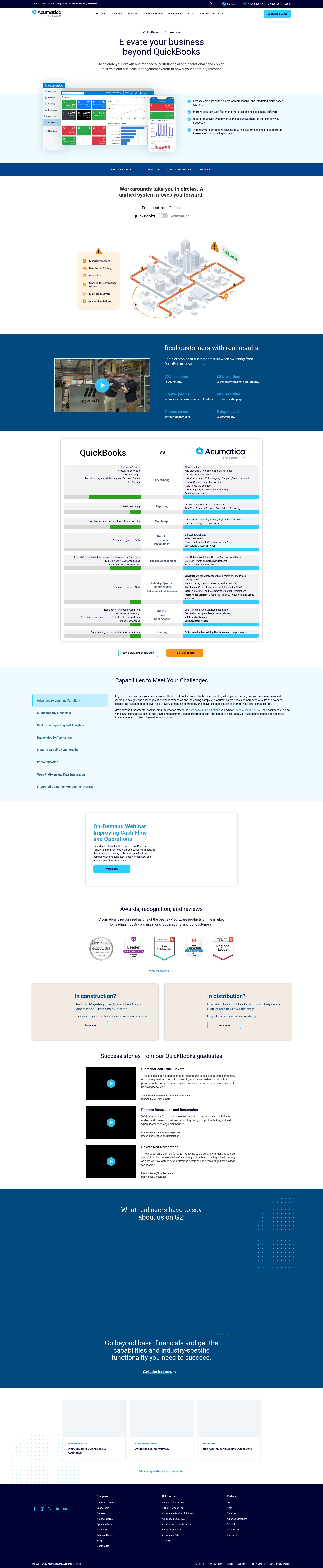 Screenshot of www.acumatica.com