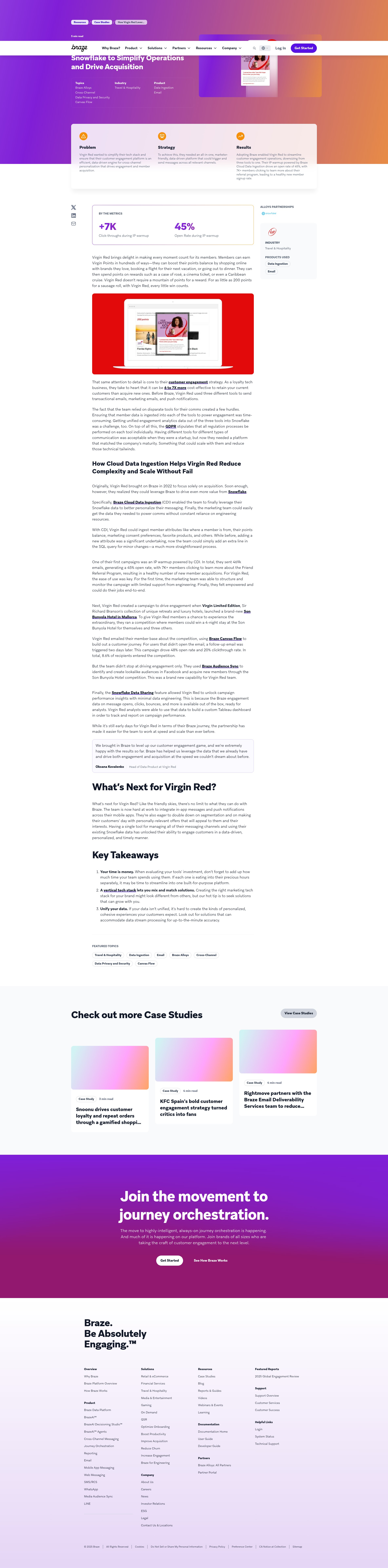 Screenshot of www.braze.com