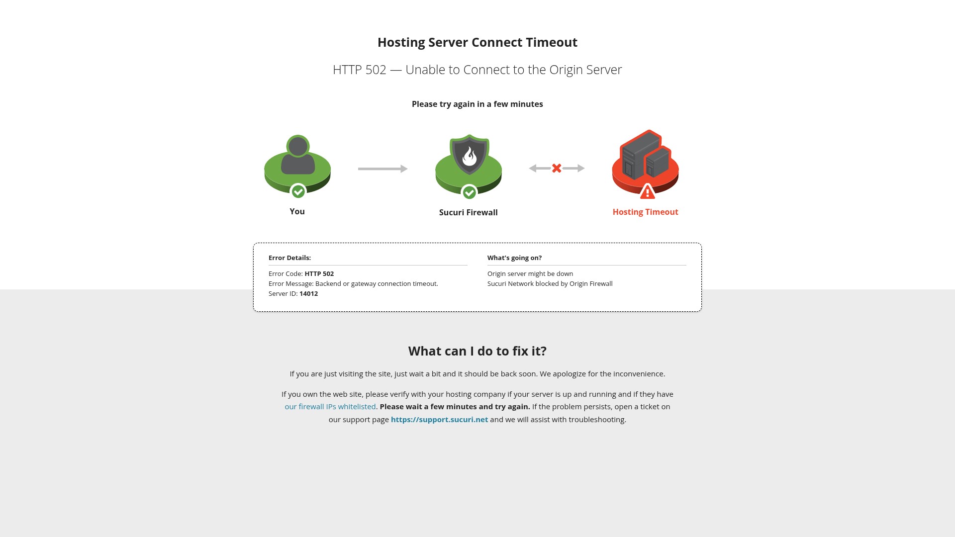 Screenshot of www.budgetpetworld.com