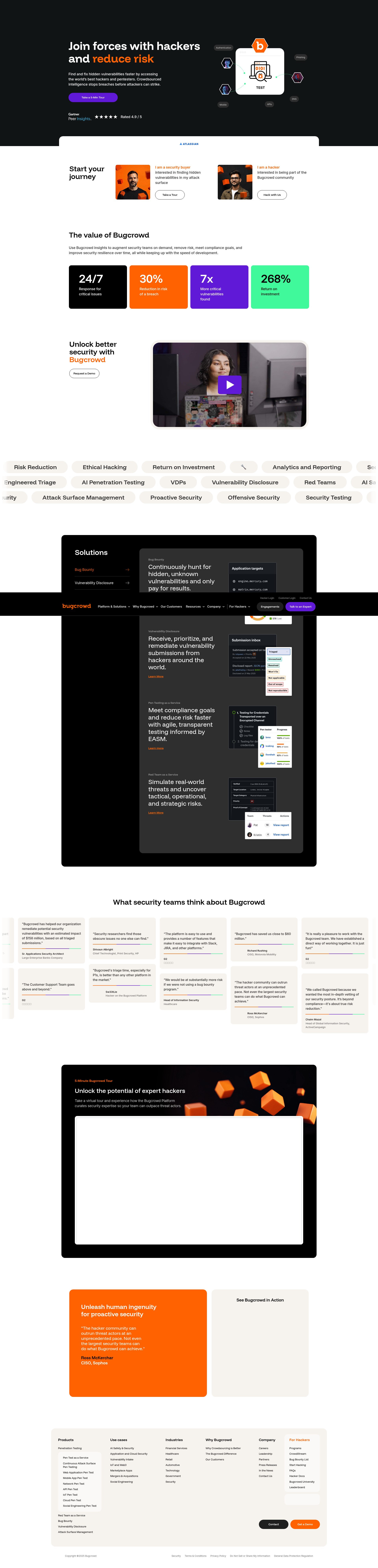 Screenshot of www.bugcrowd.com