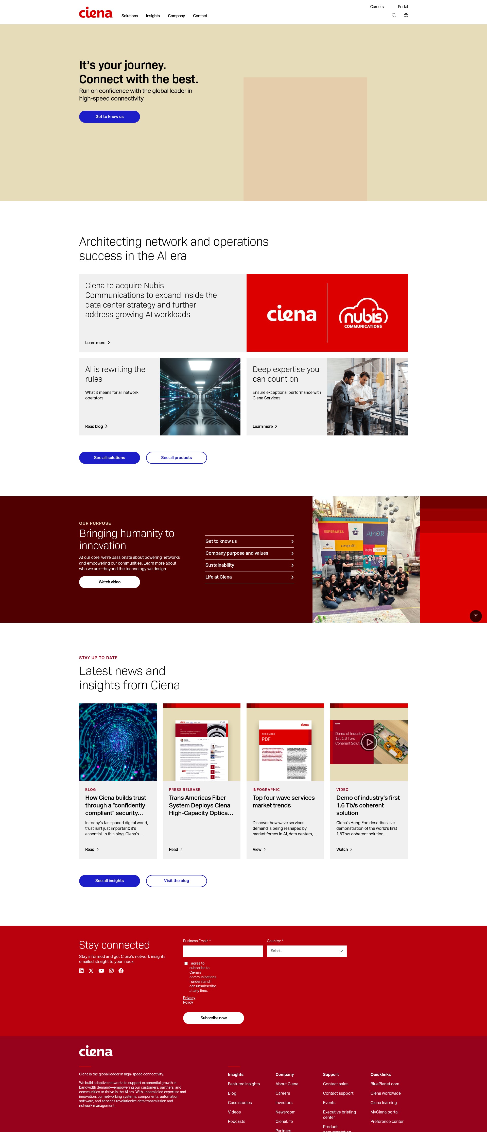 Screenshot of www.ciena.com