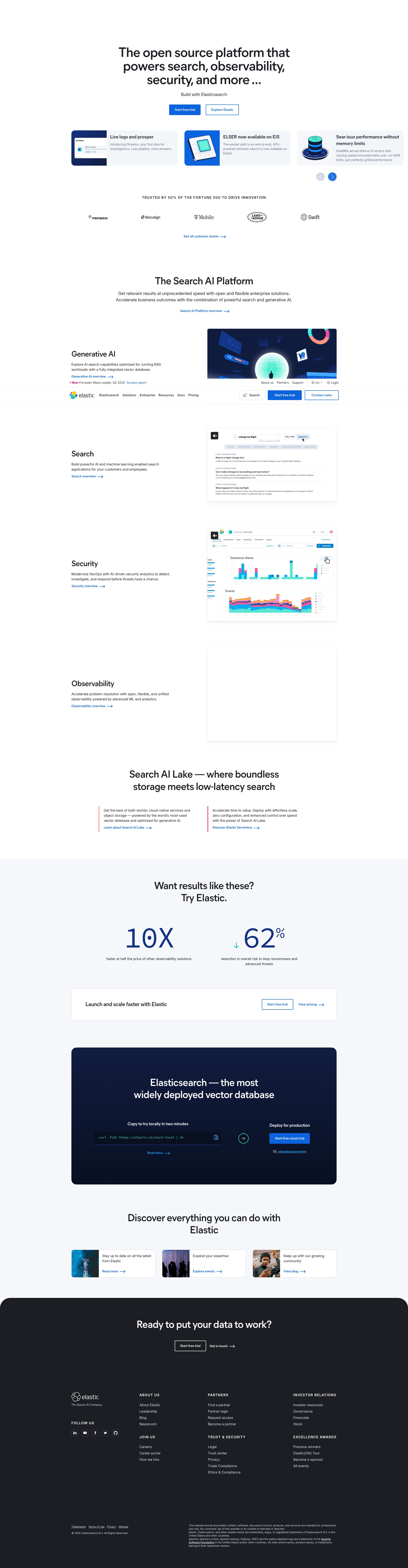 Screenshot of www.elastic.co