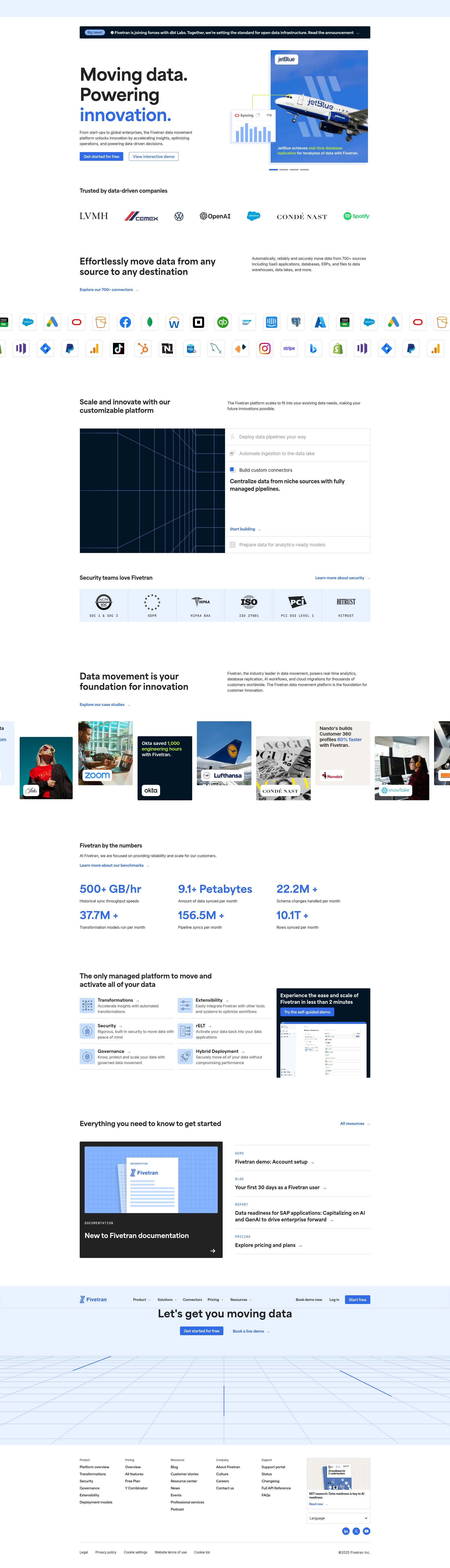 Screenshot of www.fivetran.com