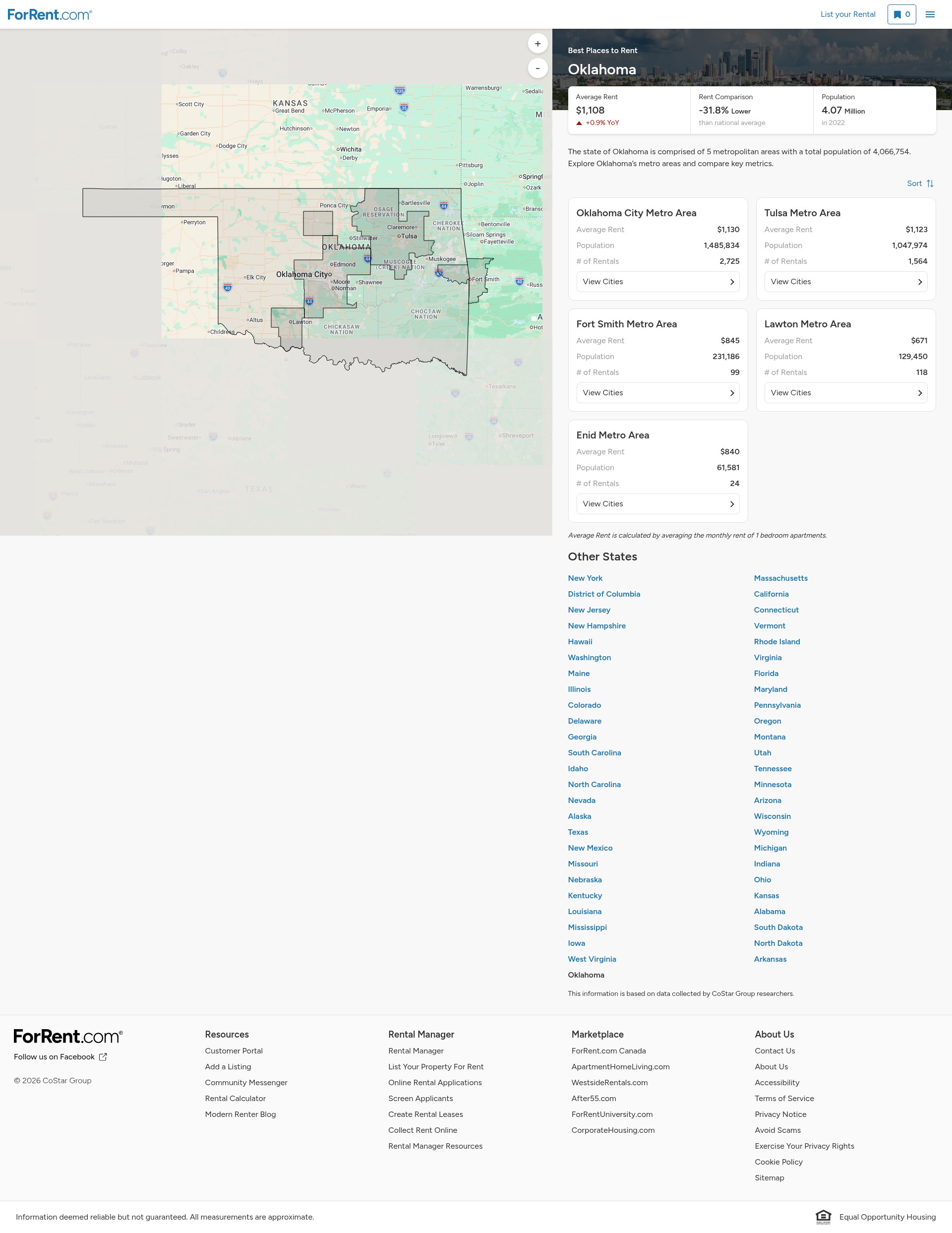 Screenshot of www.forrent.com
