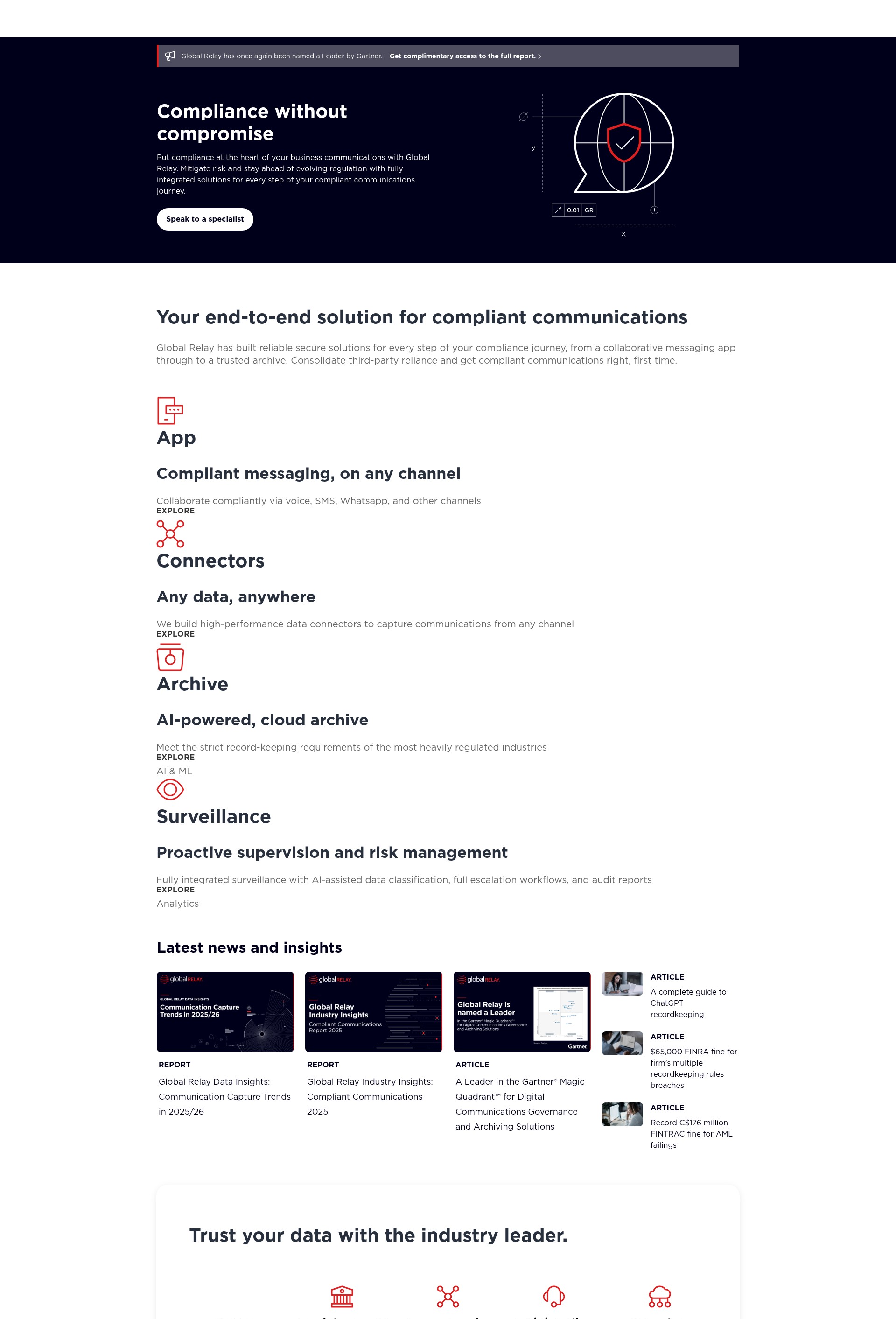 Screenshot of www.globalrelay.com