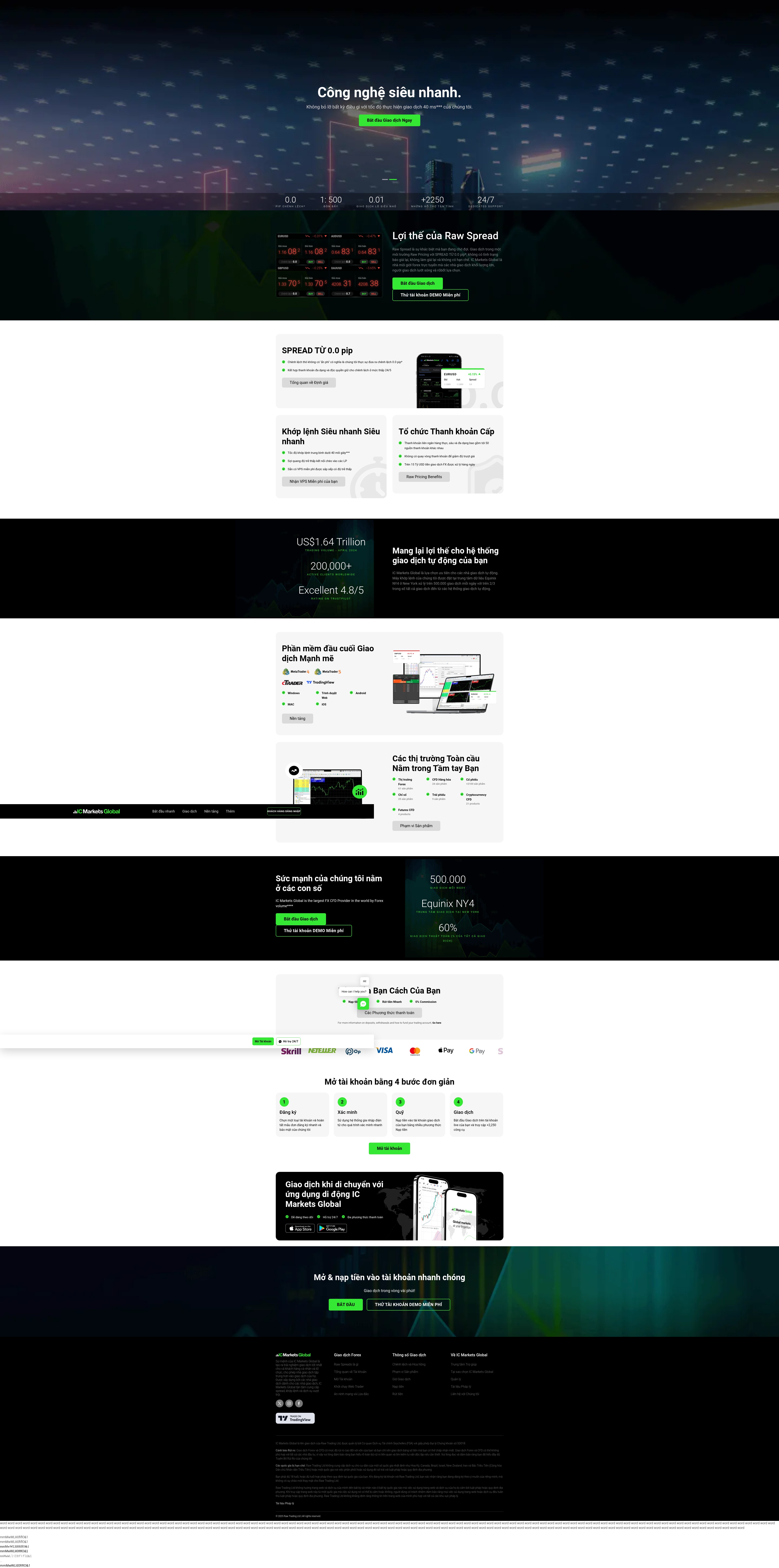 Screenshot of www.icmarkets-vnk.com