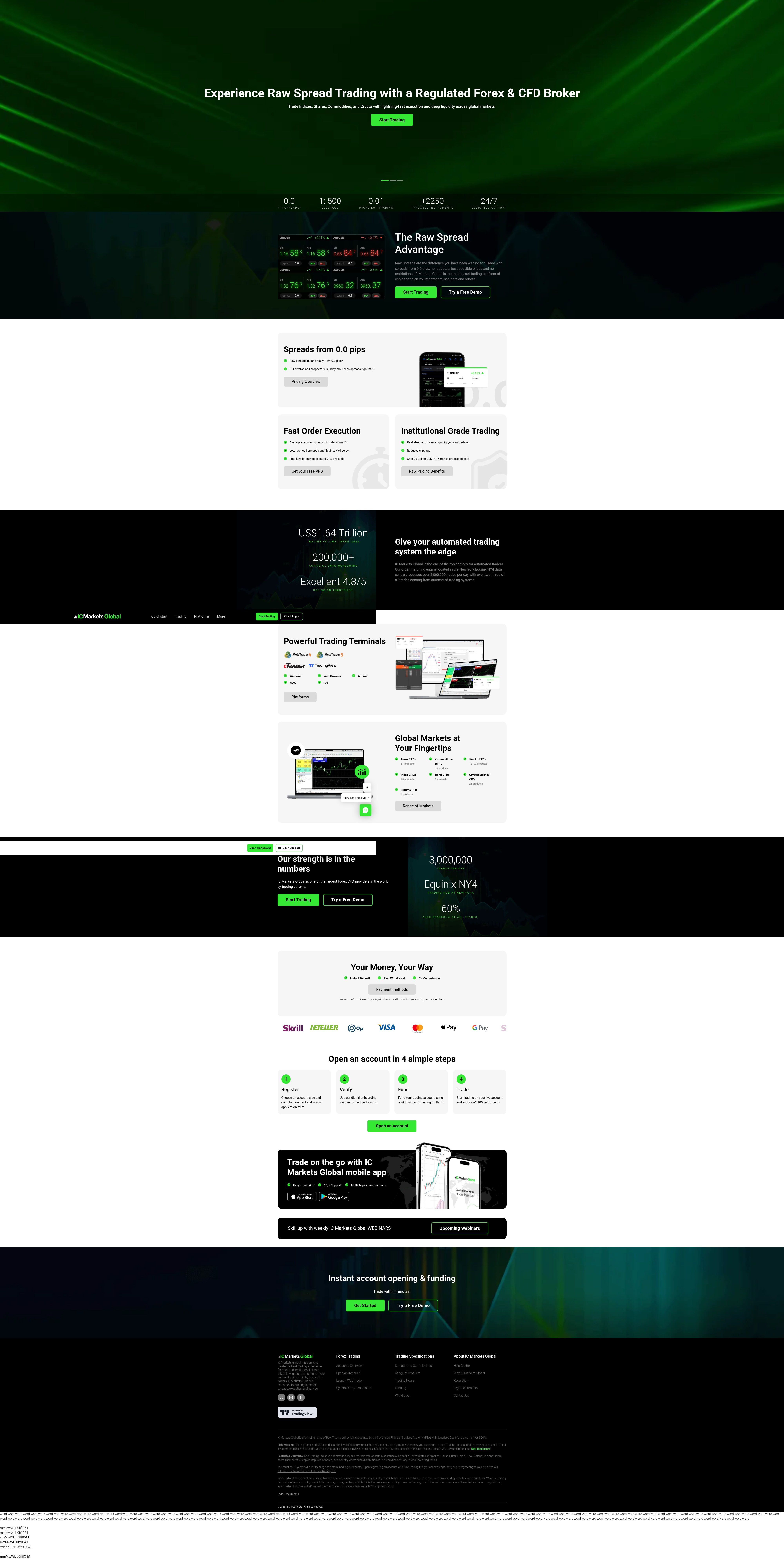 Screenshot of www.icmarkets.com