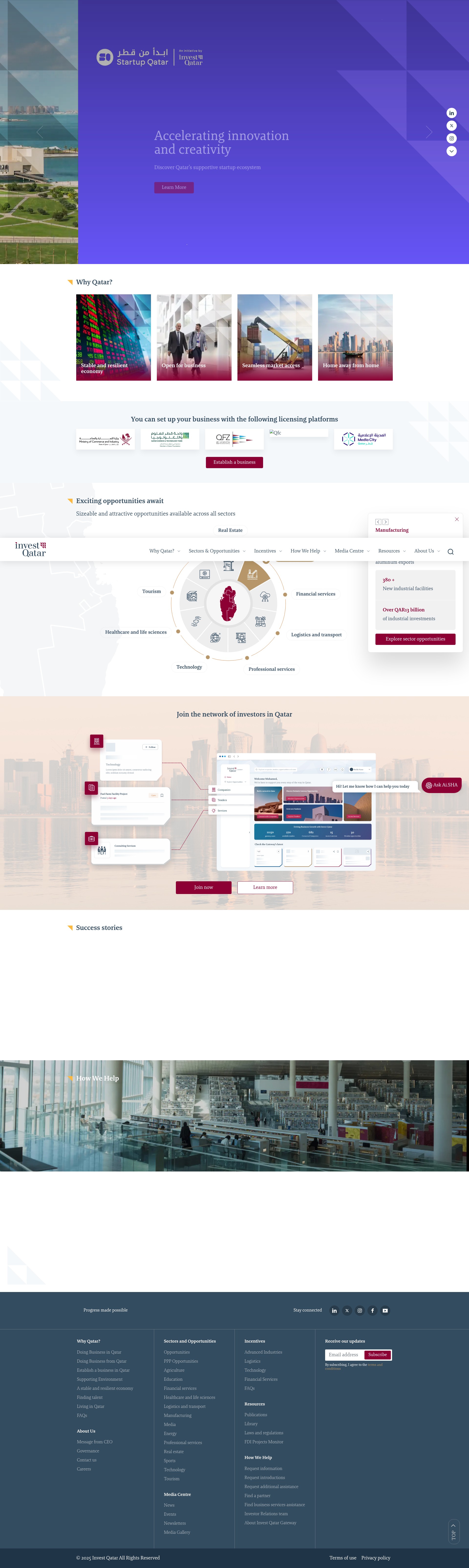 Screenshot of www.invest.qa