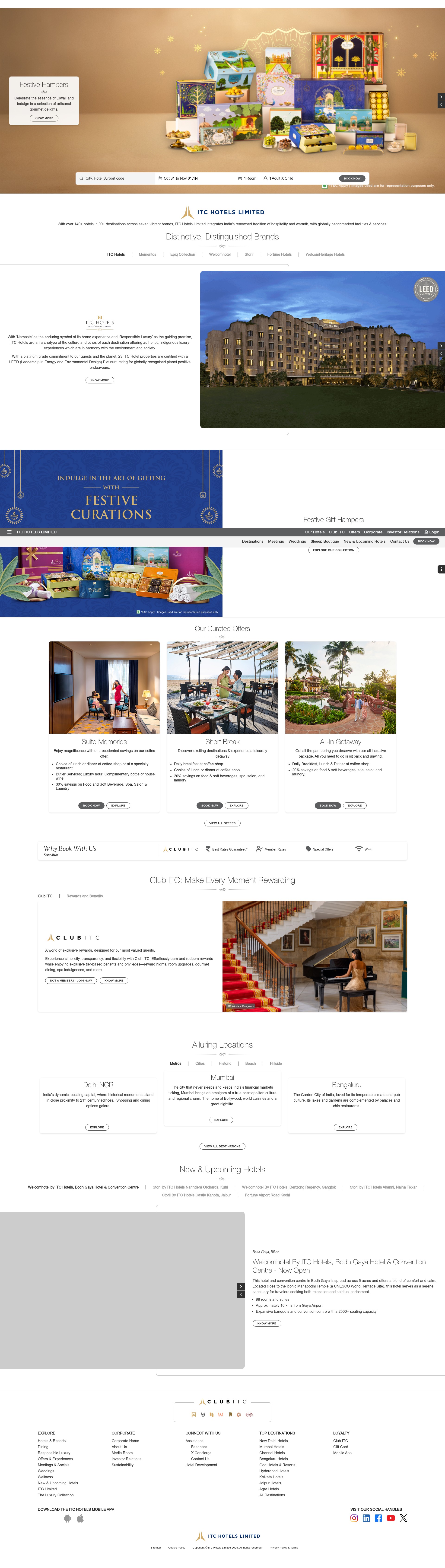 Screenshot of www.itchotels.com