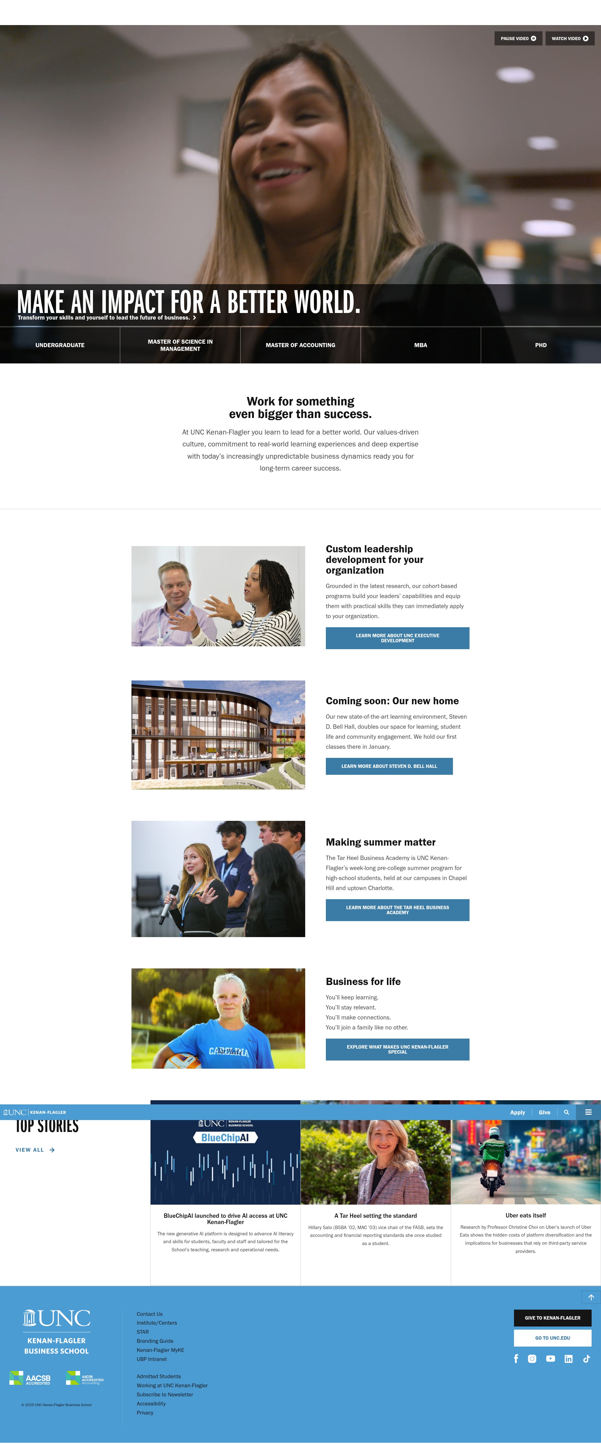Screenshot of www.kenan-flagler.unc.edu