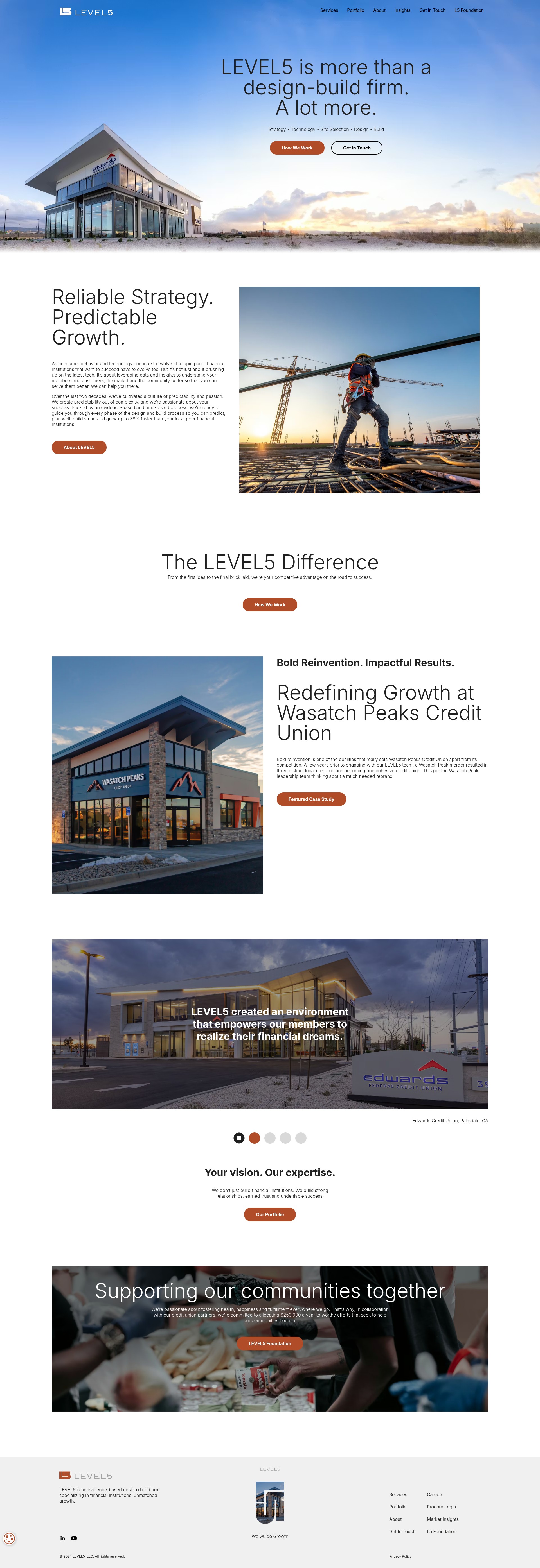 Screenshot of www.level5.com
