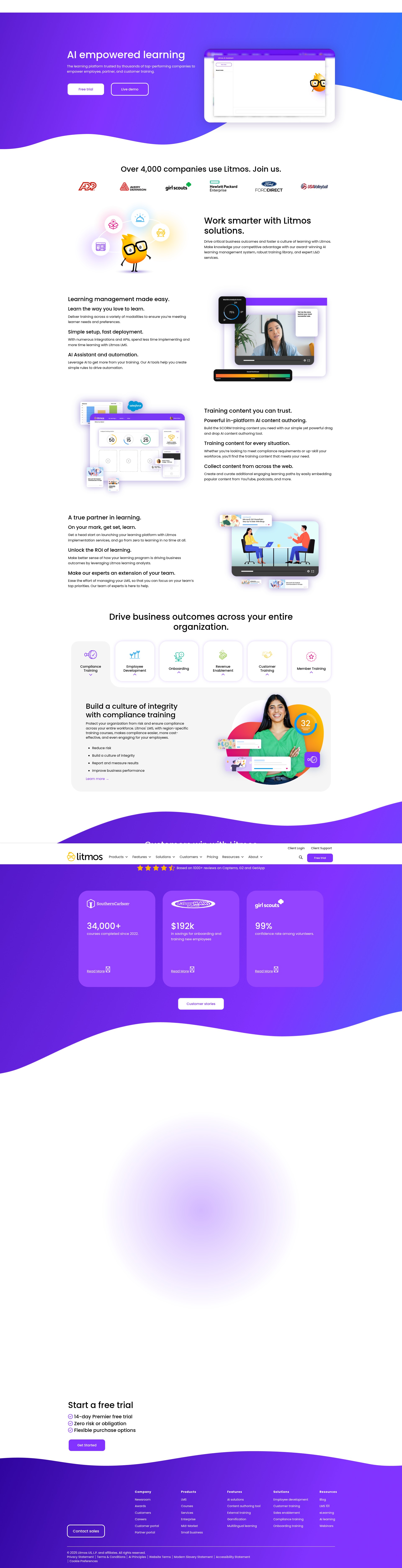 Screenshot of www.litmos.com