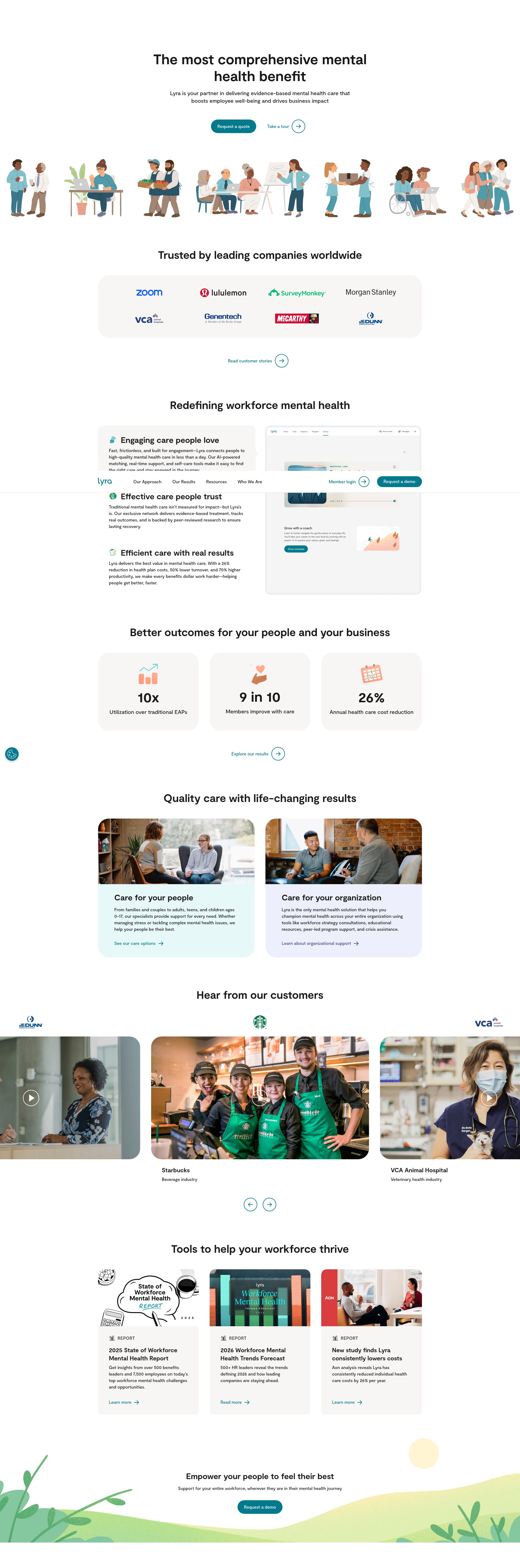 Screenshot of www.lyrahealth.com