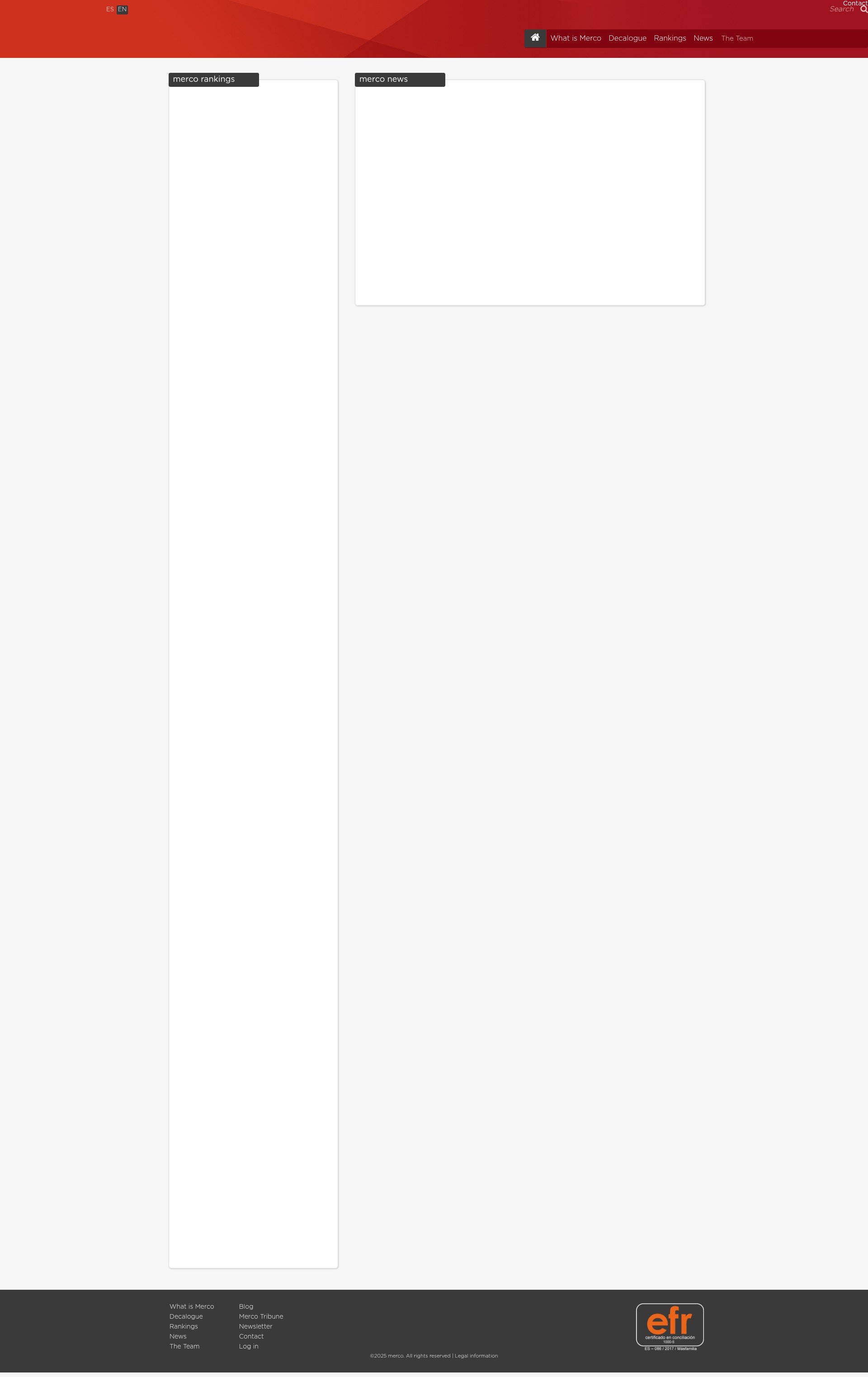 Screenshot of www.merco.info