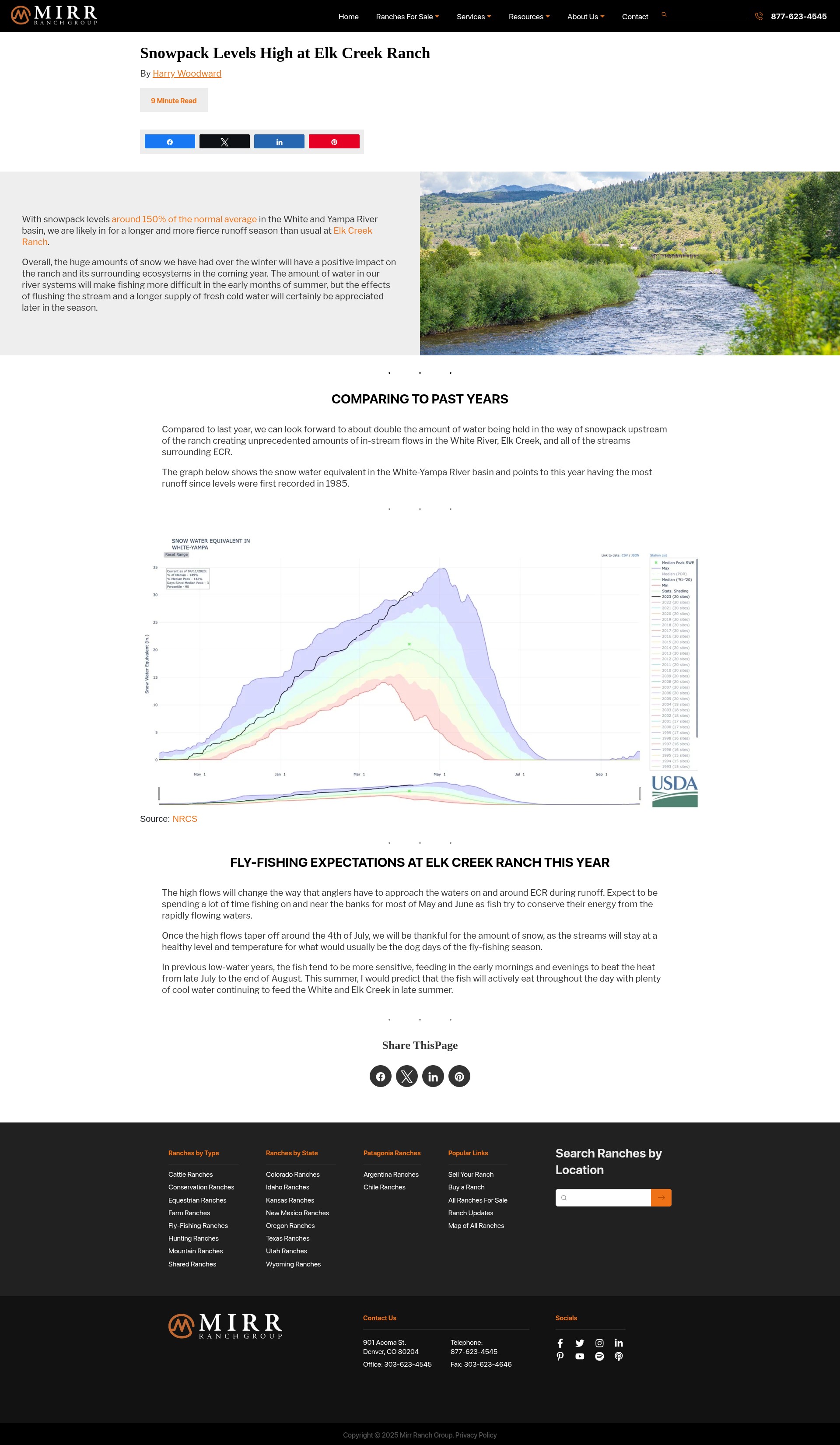Screenshot of www.mirrranchgroup.com