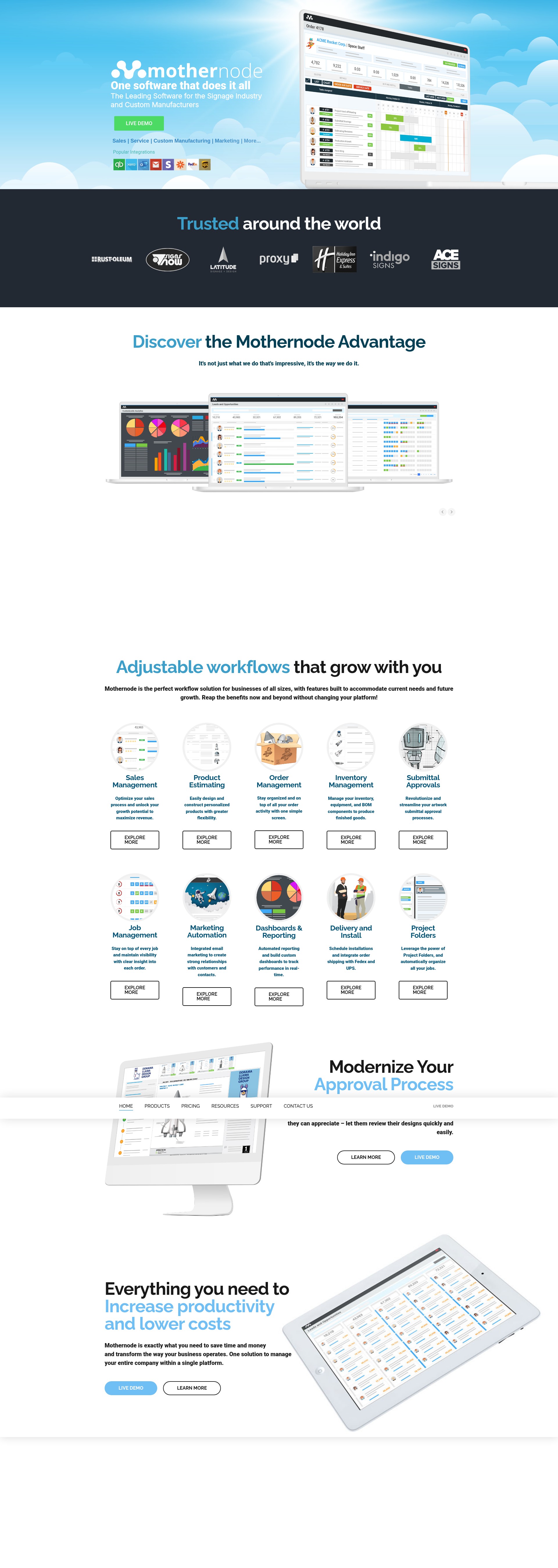 Screenshot of www.mothernode.com