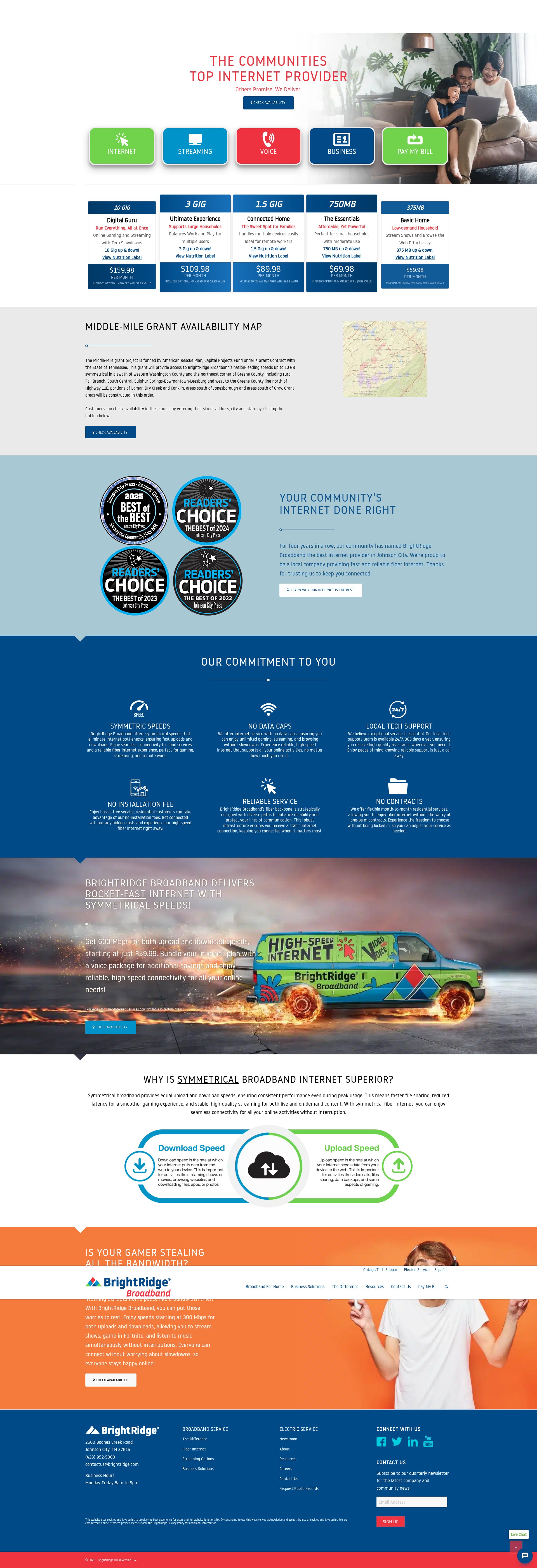 Screenshot of www.mybrightridge.com