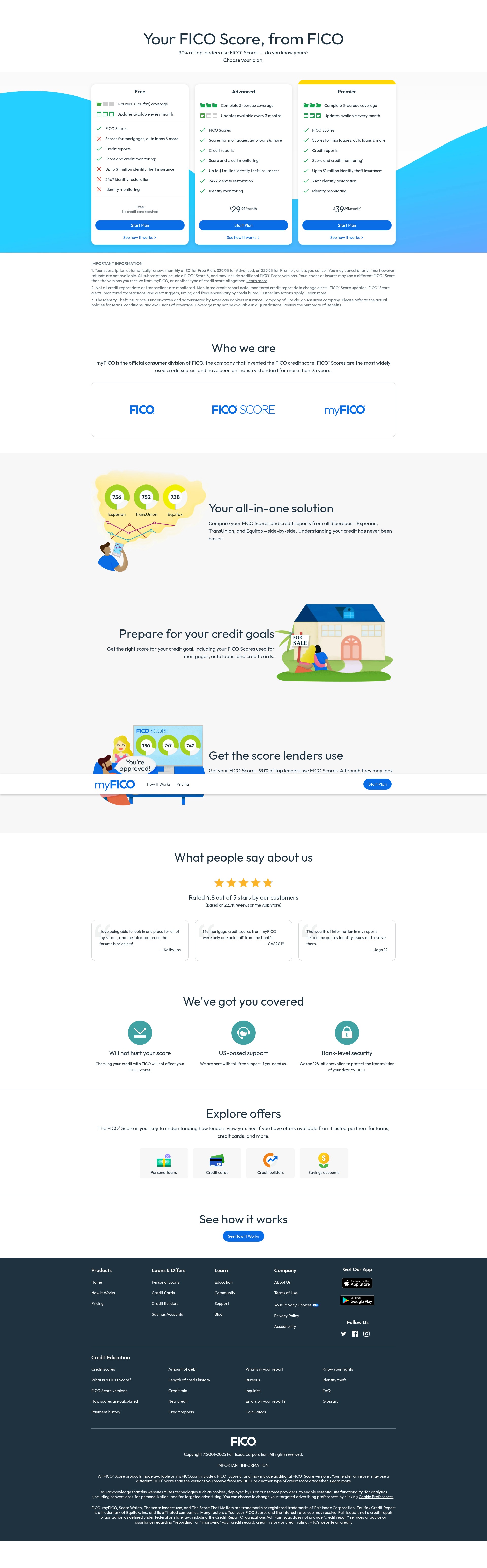 Screenshot of www.myfico.com