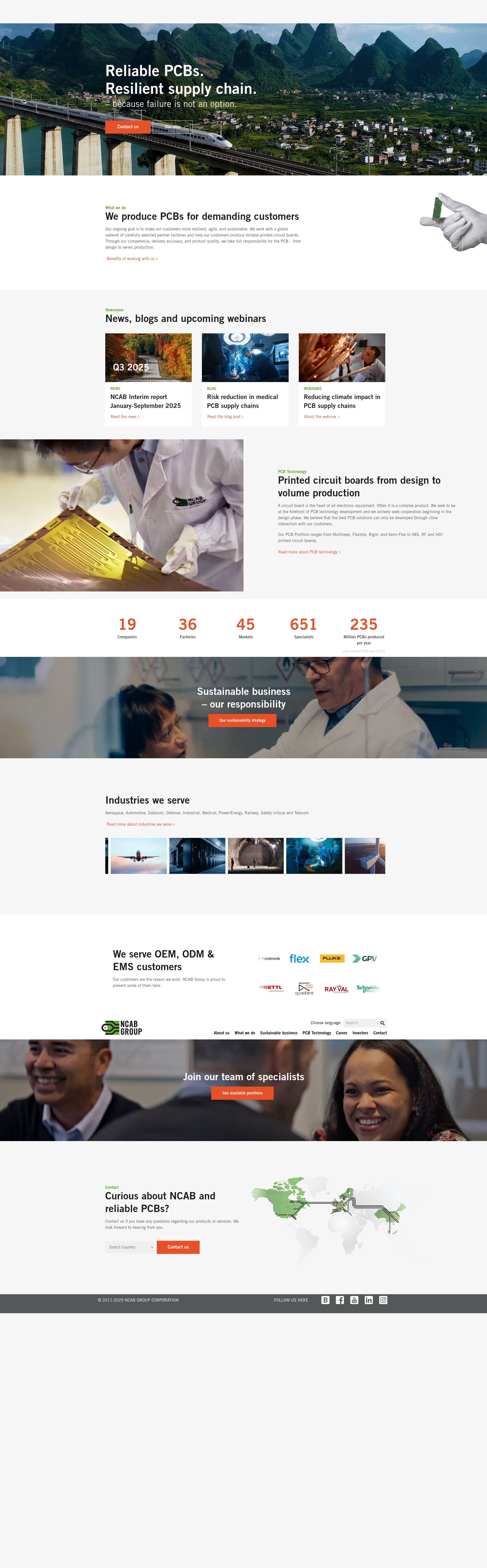 Screenshot of www.ncabgroup.com
