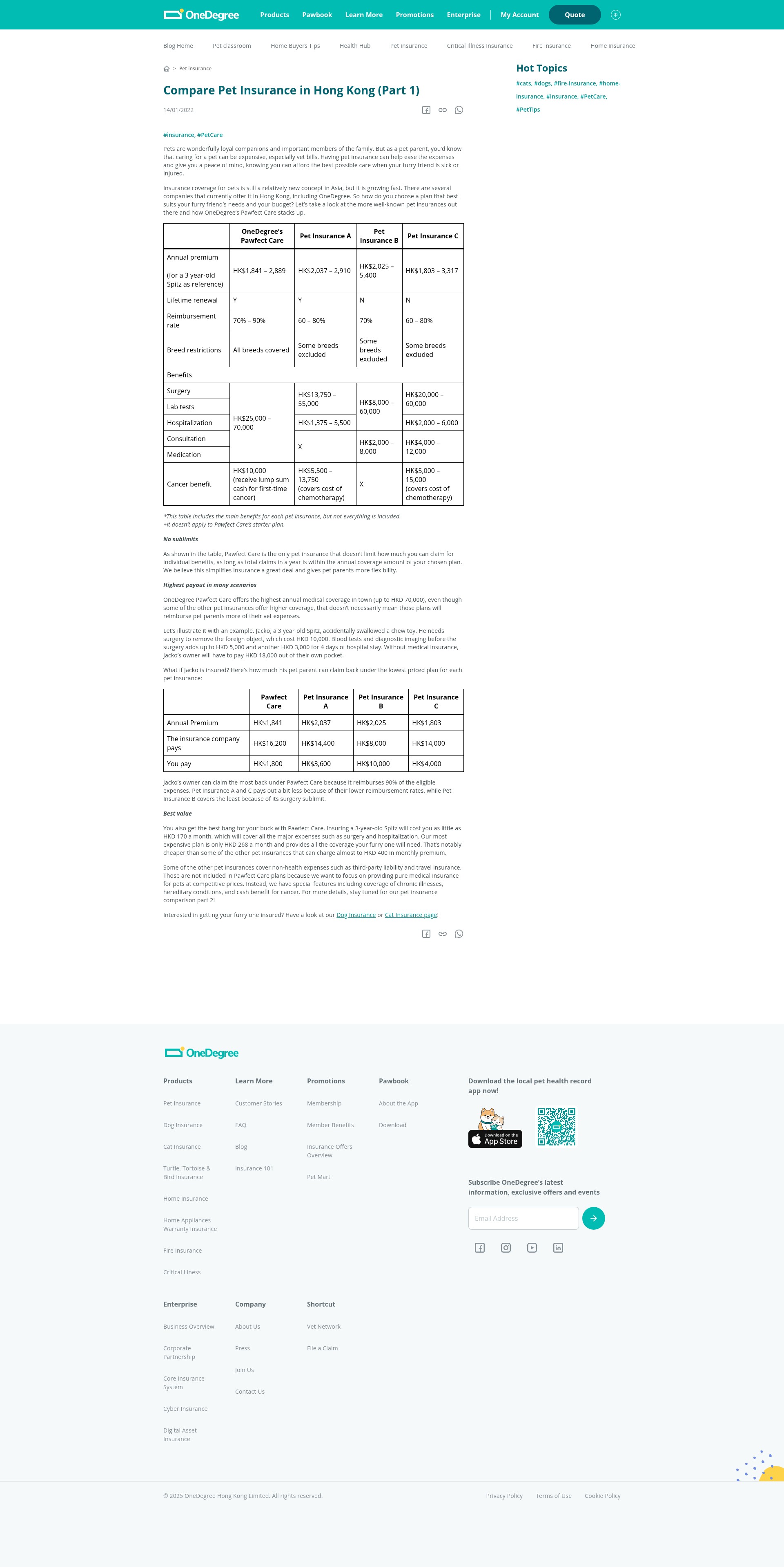 Screenshot of www.onedegree.hk