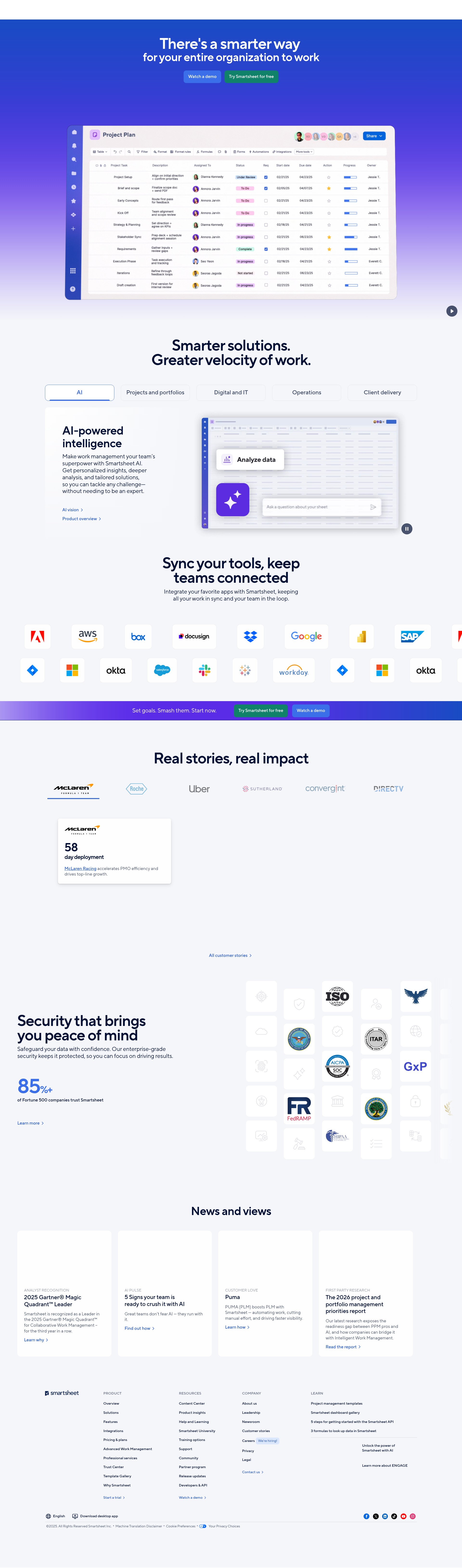 Screenshot of www.smartsheet.com